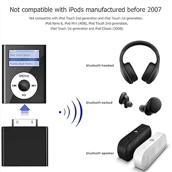 Amazon.com: Bluetooth Transmitter for iPod Classic, Plug-and