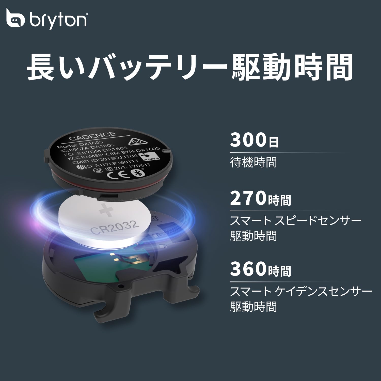 bryton サイクリング心拍、ケイデンスセンサーセット Amazon | ブライトン(Bryton)バイク アクセサリー（スピード
