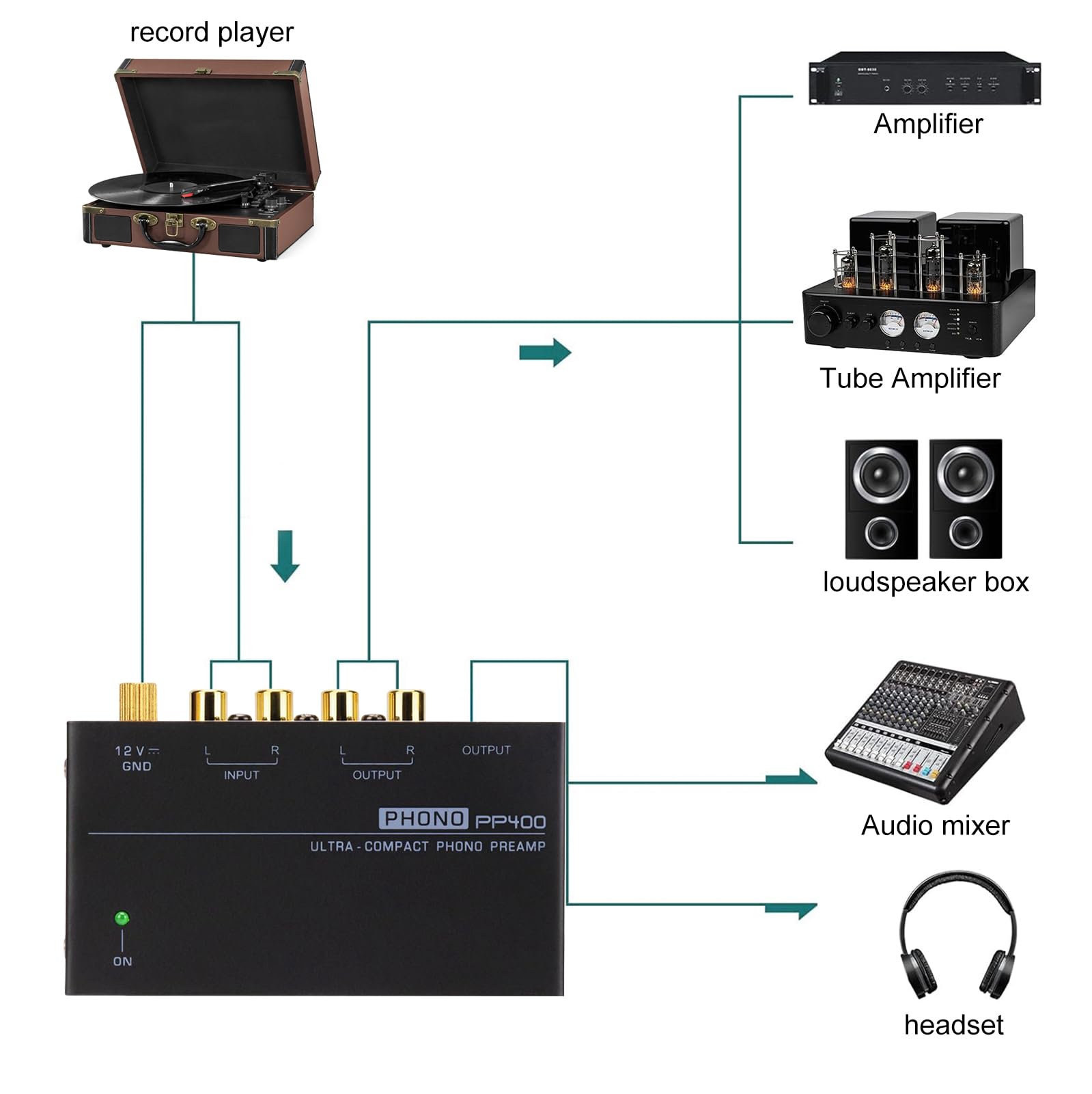 Nizirioo audiofilo M/M Phono preamplificatore con interruttore accensione 12V 1A RCA input output per giradischi