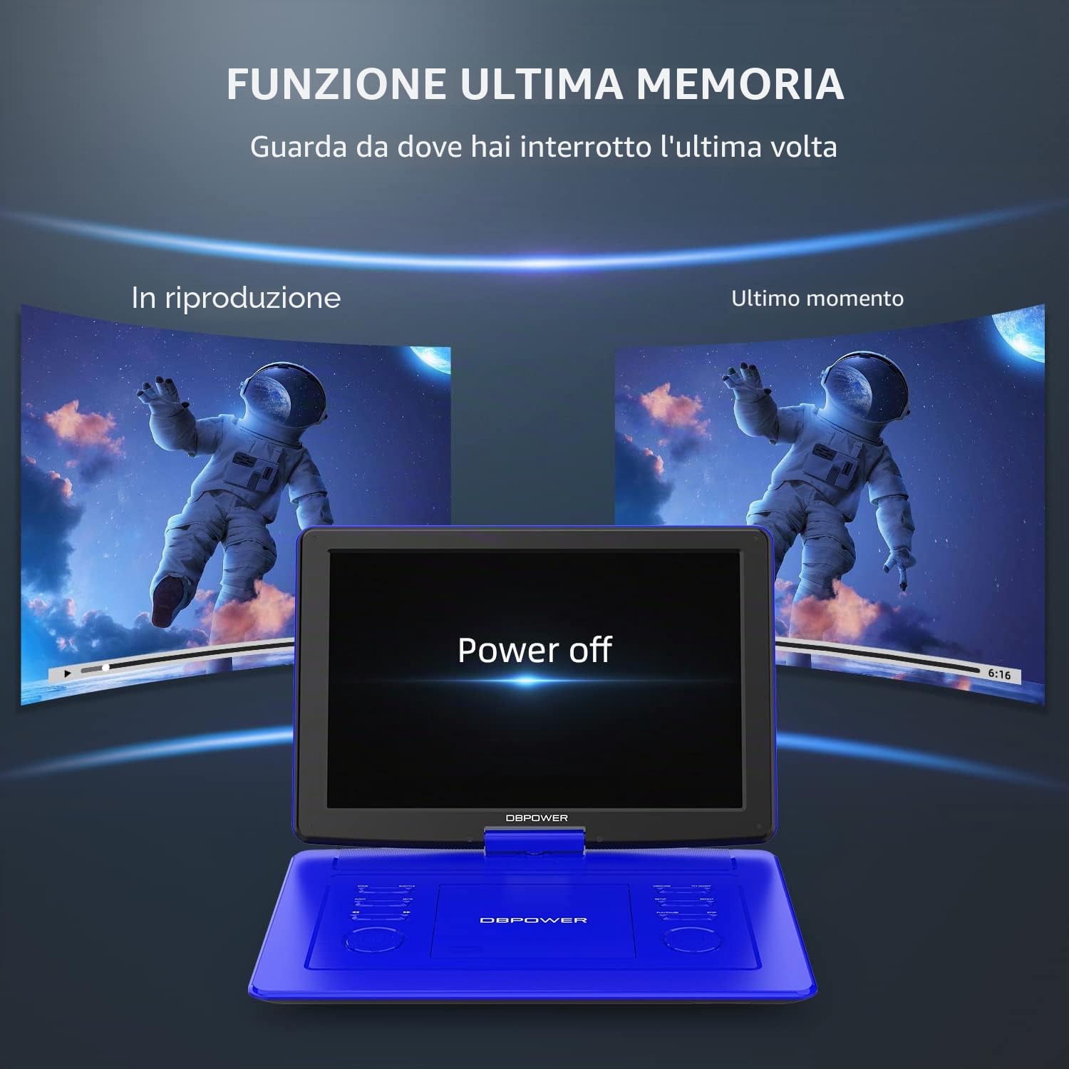 DBPOWER Lettore DVD portatile 18 pollici schermo girevole HD 15,6 pollici, batteria ricaricabile 6 ore, USB/SD Card/Sync TV, formati multipli, altoparlante