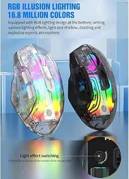 Docooler Wireless Gaming Mice with Transparent Crystal Shell, Tri-Modes(USB Wired+2.4G Wireless+Bluetooth), 3600DPI Adjustable E-Sports Mice, RGB Slient Mouse with Ergonomics Design - White/Black