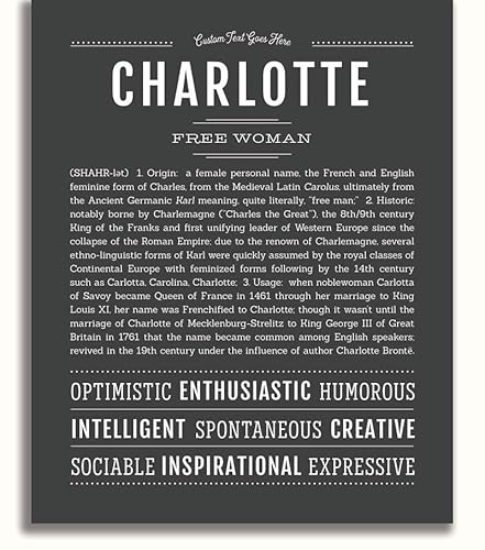 Charlotte | Name Meaning Art Print