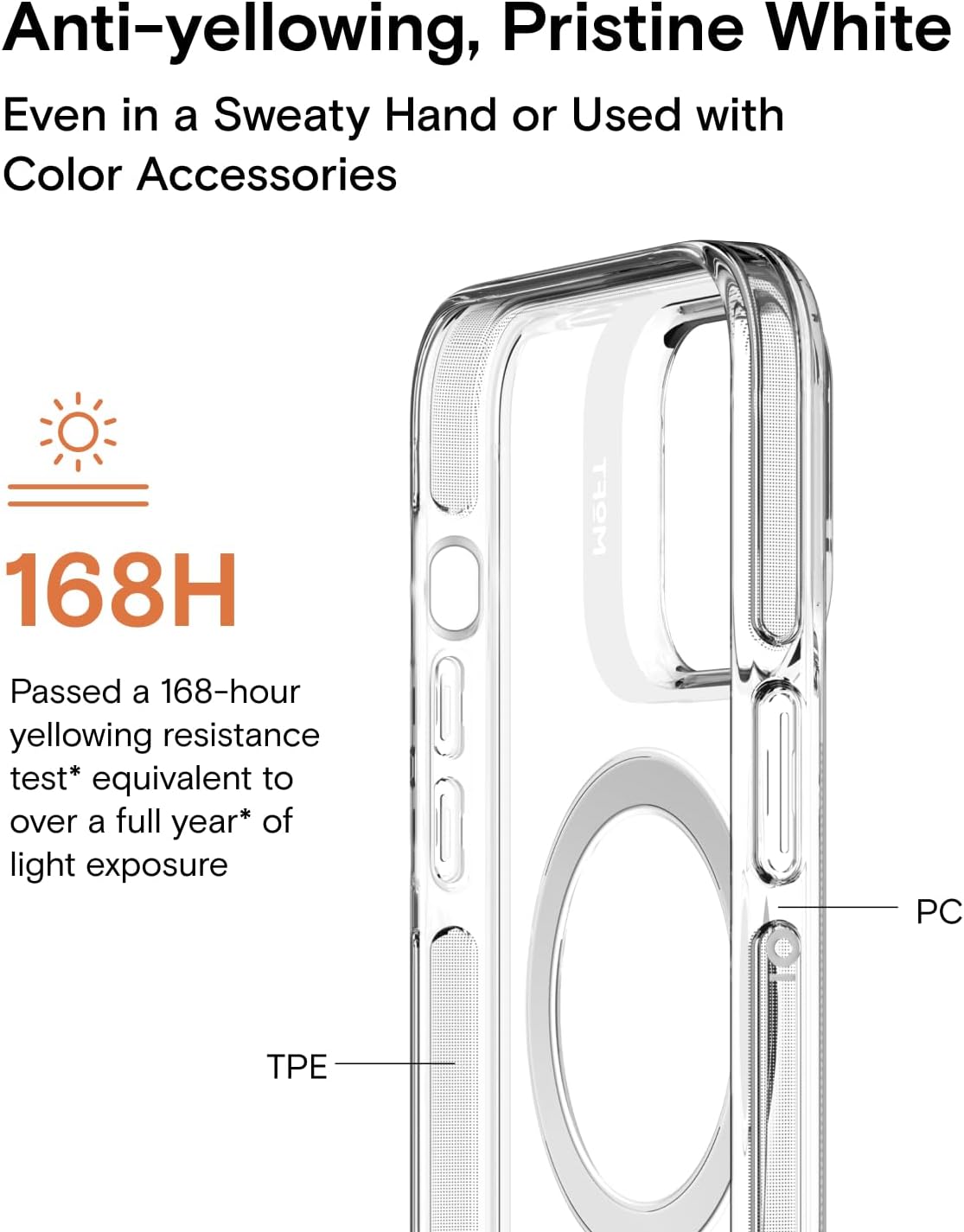 MOFT Magnetic for iPhone 15 Plus Case Anti-Yellowing & Anti-Scratch, Military Grade Protection, BPA Free, Shockproof Phone Case for iPhone 15 Plus, White