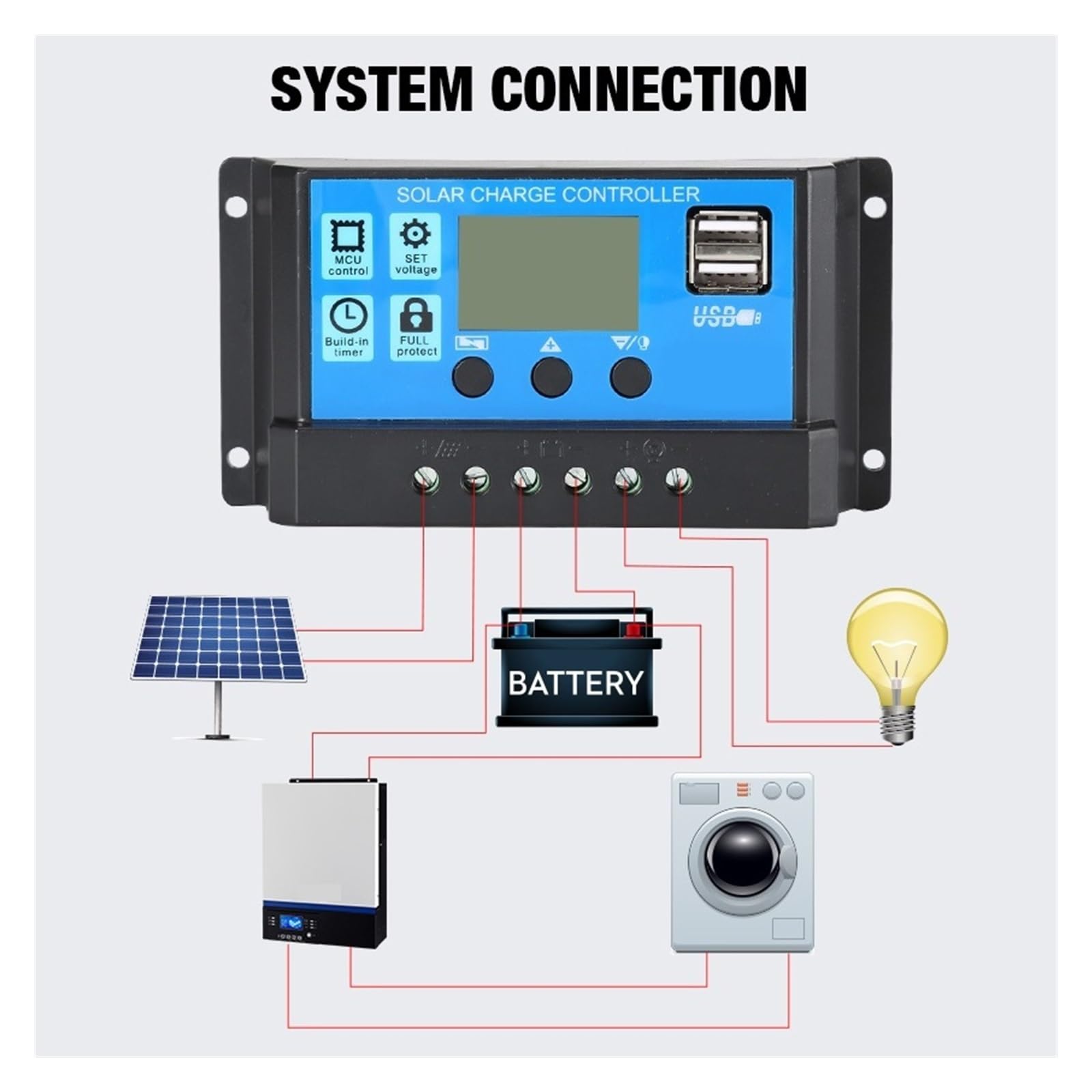 Controlador Solar PWM 60A 50A 40A 30A 20A 10A Controlador De Carga Y Descarga 12V 24V Regulador Solar LCD Automático Con USB Dual 5V Fácil Eficaz(60A)