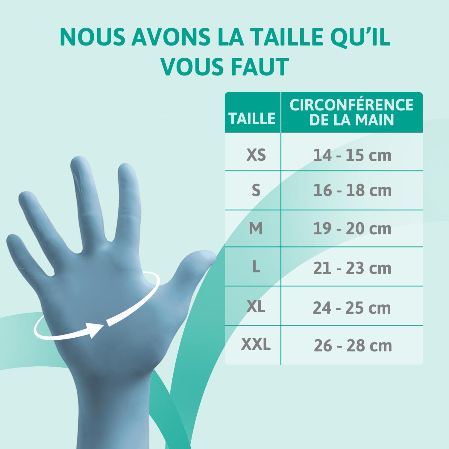 Ansell TouchNTuff 92-665 Gants Jetables en Nitrile, Non Poudrés, Haute Protection Chimique et Mécanique, Contact Alimentaire, Sécurité Industrielle, Sans Latex, Bleu, Taille M (100 Gants)