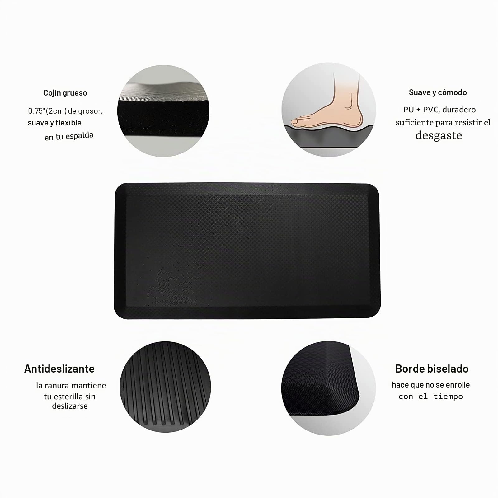 Flexispot Alfombra Antifatiga Ergonómica de Escritorio, de Goma, Reduce el Dolor de Pies, Rodillas y Músculos, Estera para Estar de pie Frente a un Escritorio o Mientras se está en la Cocina, Negro