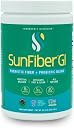 sunfiber Top2商品