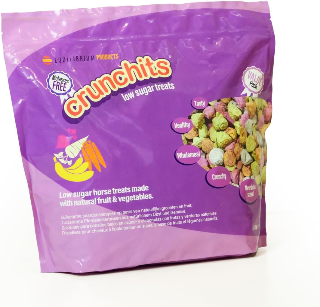 Equilibrium Crunchits