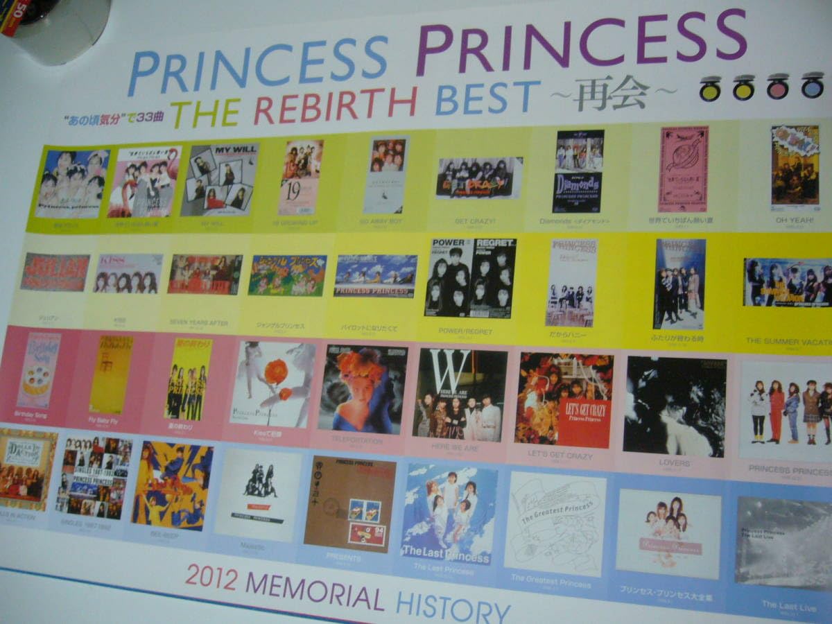 Amazon.co.jp: B2大 ポスター PRINCESS PRINCESS プリンセス