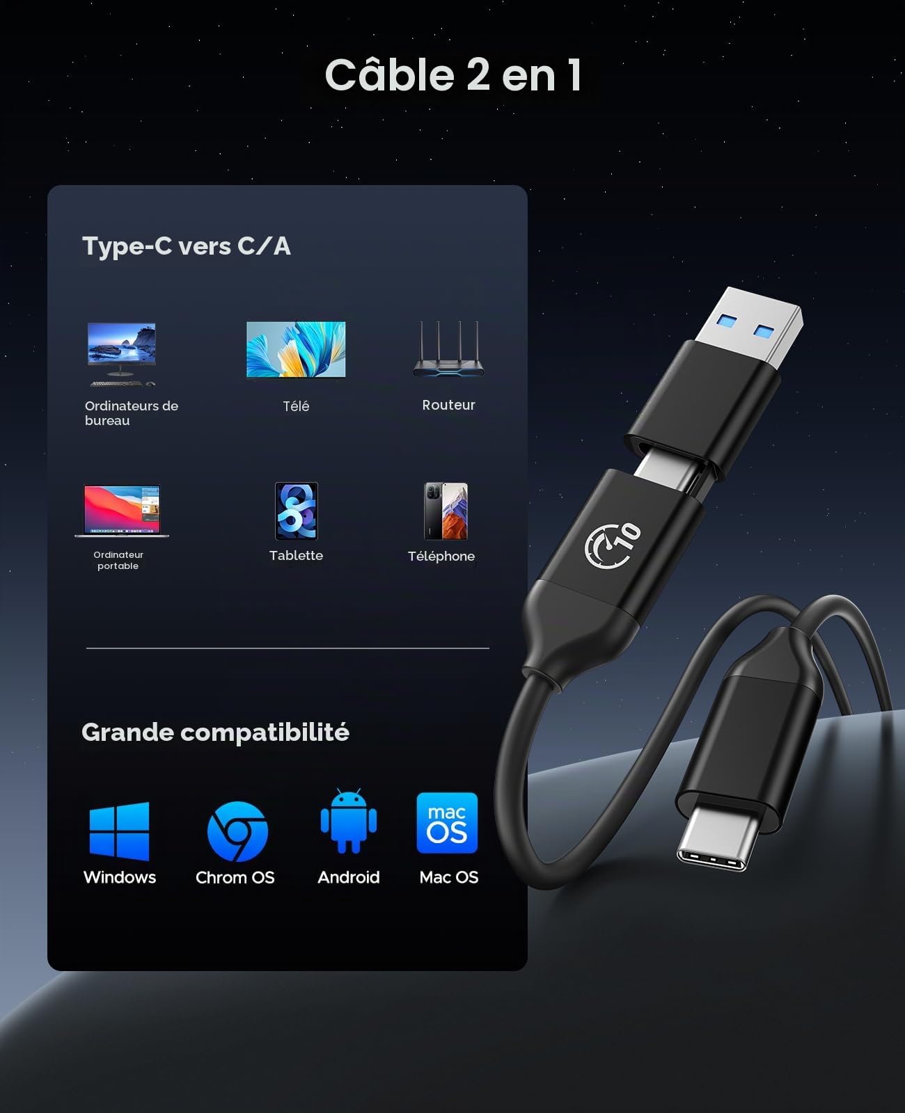 ORICO SSD Externe 512Go jusqu'à 1050 Mo/s, Disque Dur Externe avec Trou de Suspension et Câble USB C et A 2 en 1, USB3.2 Gen2 SSD Portable Compatible avec iPhone Série 15/Mac/PS5/Xbox - C10