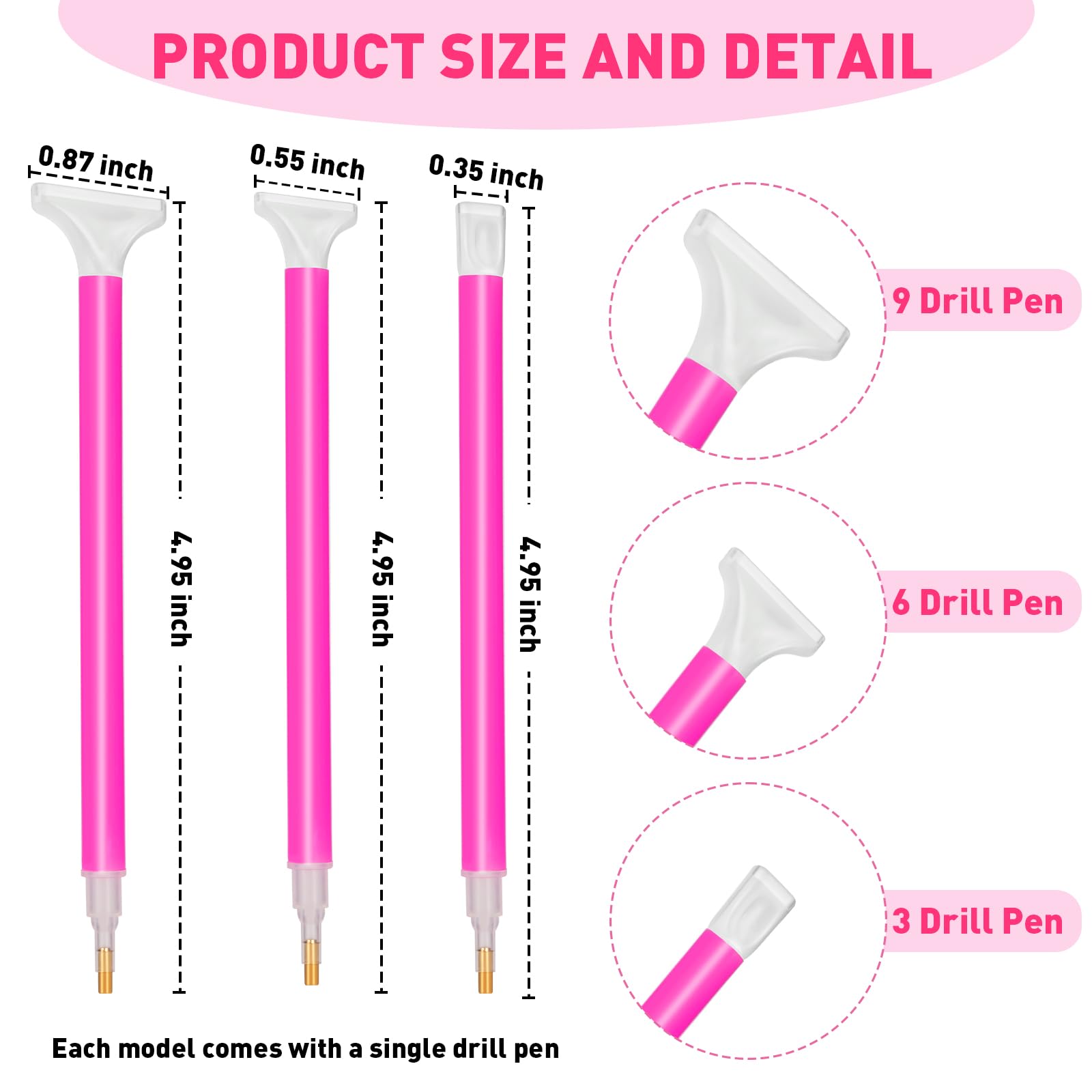 36 Pack Diamond Art Painting Pens 5D Diamond Embroidery Art Pens with 3 Drill Sizes, Efficient Diamond Art Pens Tools for DIY Diamond Rhinestone Painting Crafts Making (Red)