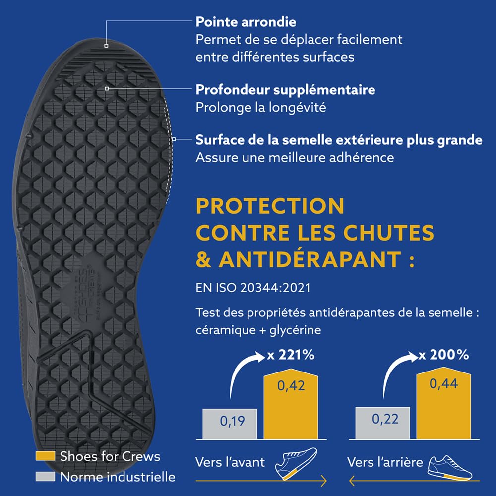 Shoes for Crews Baskets de Travail antidérapantes Unisexes – Confortables, Cuir Souple, Protection Contre Les éclaboussures, OB E SRC, idéales pour Cuisine, Bistro, Services de sécurité – Condor II