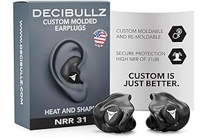 Decibullz Custom Molded Earplugs: Ultimate Protection for NASCAR Enthusiasts