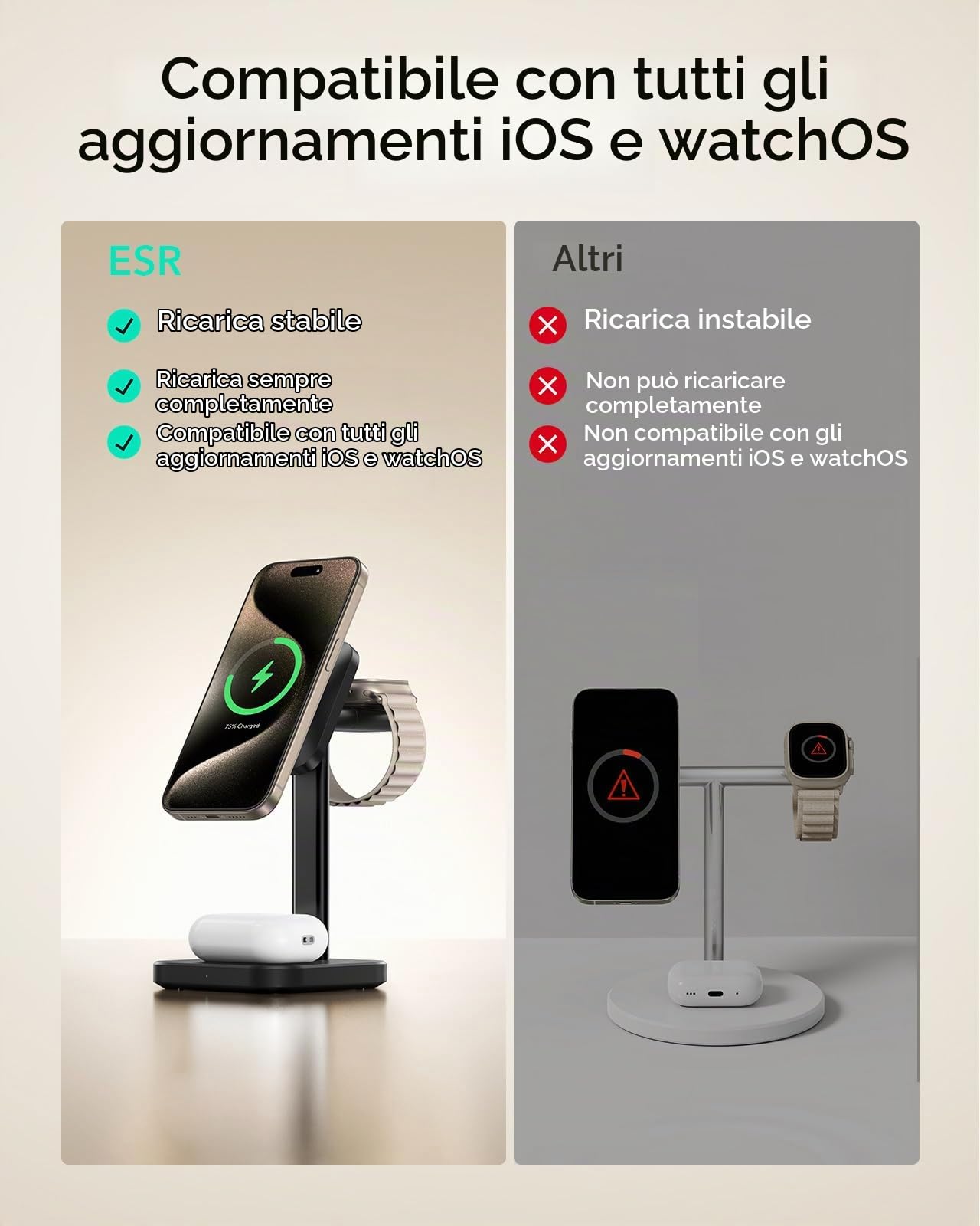 ESR Stazione di Ricarica Wireless per iPhone 3-in-1 per iPhone 17e-12 | 15W Caricatore Wireless, Supporto di Ricarica MagSafe 15W per Apple Watch, AirPods 4, Nero