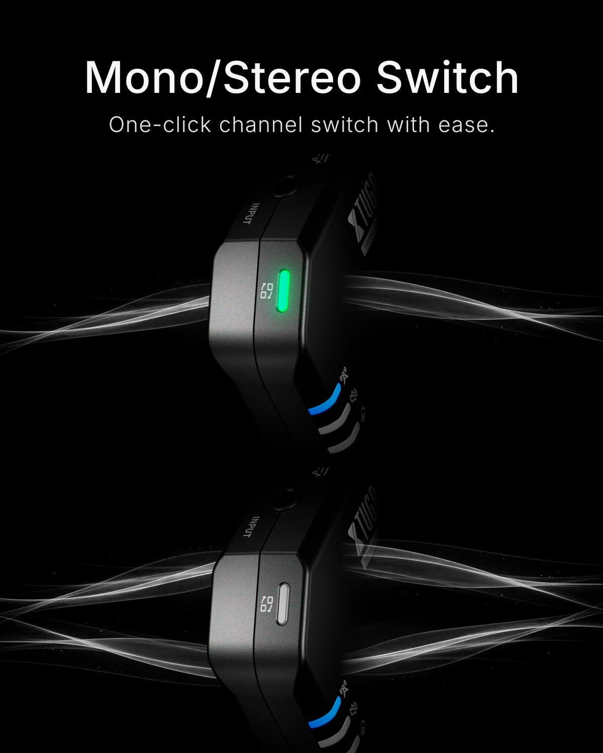 XTUGA Sistema di monitoraggio wireless in-ear, sistema IEM stereo wireless 2.4G con bassa latenza, un trasmettitore a più ricevitore, monitoraggio del palco per cantanti, musicisti, esibizioni dal