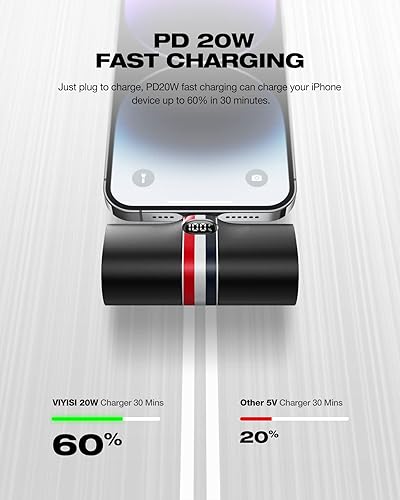 Miniatura 3 de VIYISI Mini cargador portátil para iPhone  Paquete de batería de carga rápida PD de 5000 mAh 20 W  Cargador de respaldo externo inalámbrico para