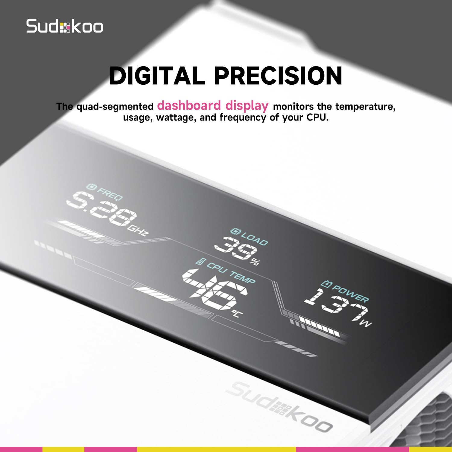 Sudokoo SK700V Bianco Dissipatore AM5 CPU Cooler con Schermo Digitale+Sudokoo Kit di Montaggio per AMD AM4 e Intel LGA 1851/1700/1200/115X