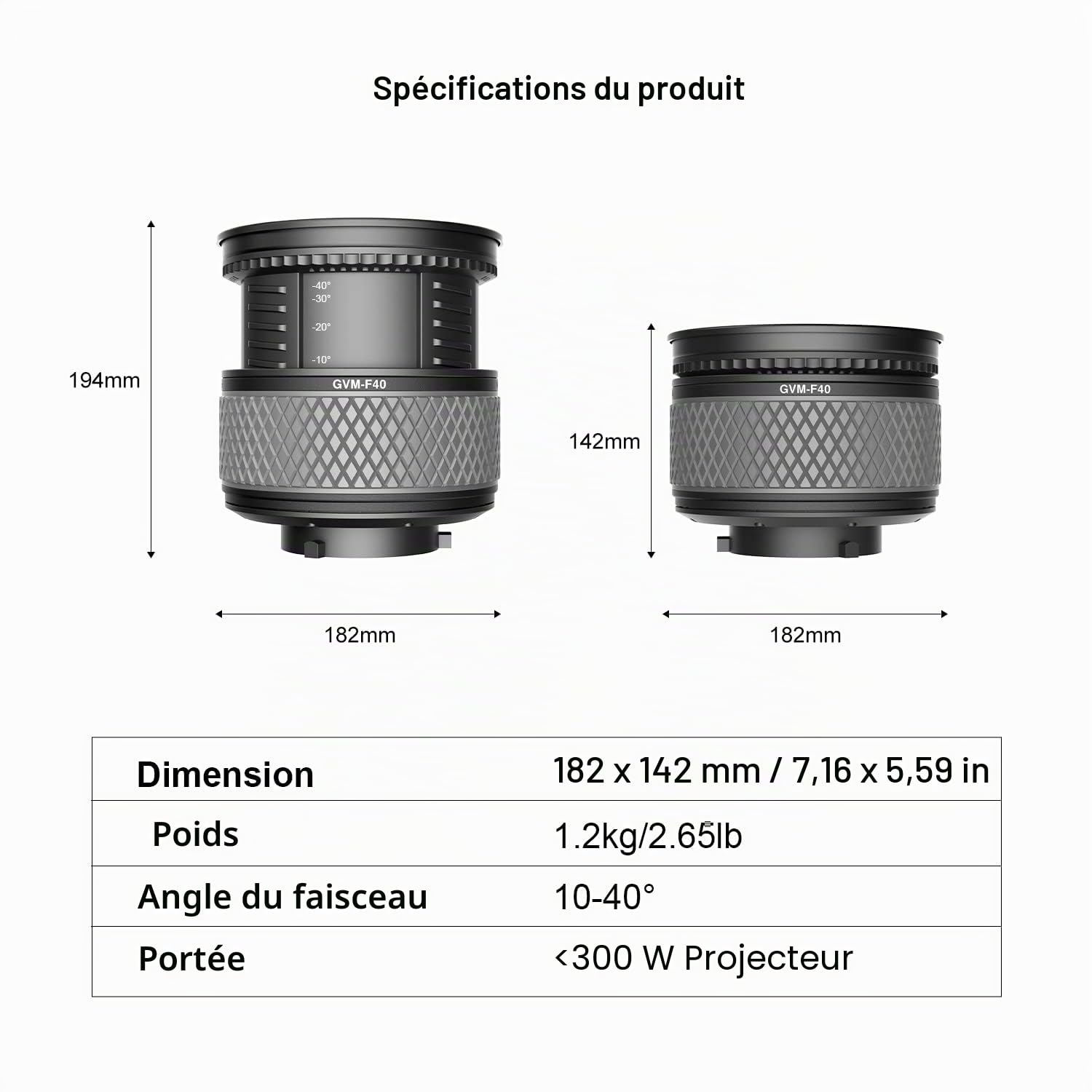 GVM F40 Objectif Fresnel avec Bowens Monture, Objectif Lumière Vidéo COB, éclairage à sortie Continue pour le Tournage Photographique, Outil de Mise en Forme de l'éclairage pour l'enregistrement vidéo