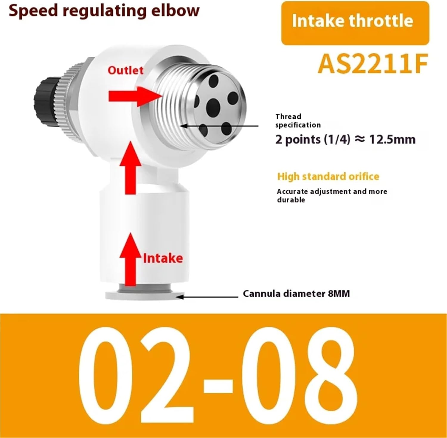 1PCS Air Pneumatic Fitting AS Manual Rotary Throttle Throttle Air Speed Control Valve(AS2211F-02-08)