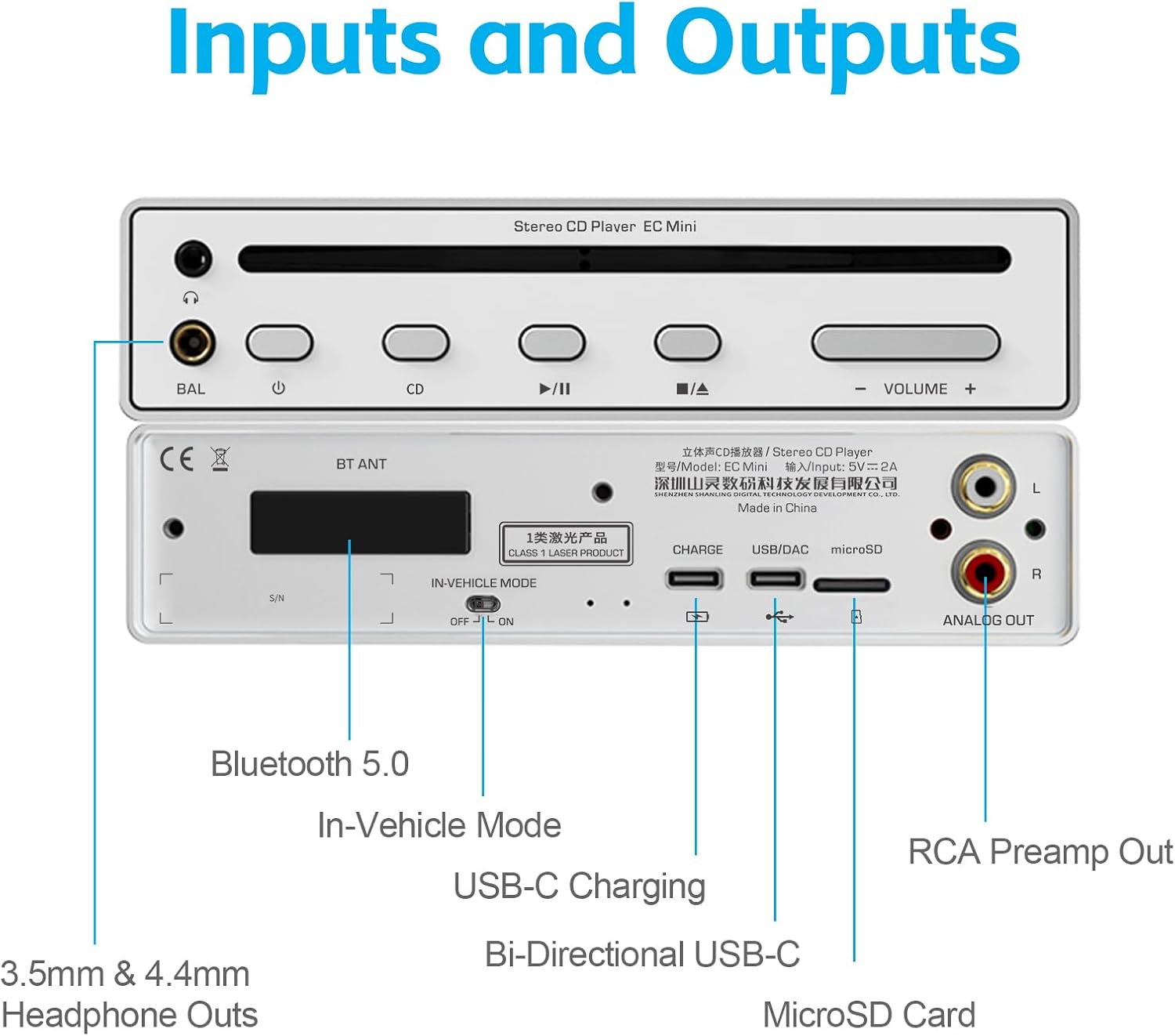 Galinis view of SHANLING EC Mini showing various ports