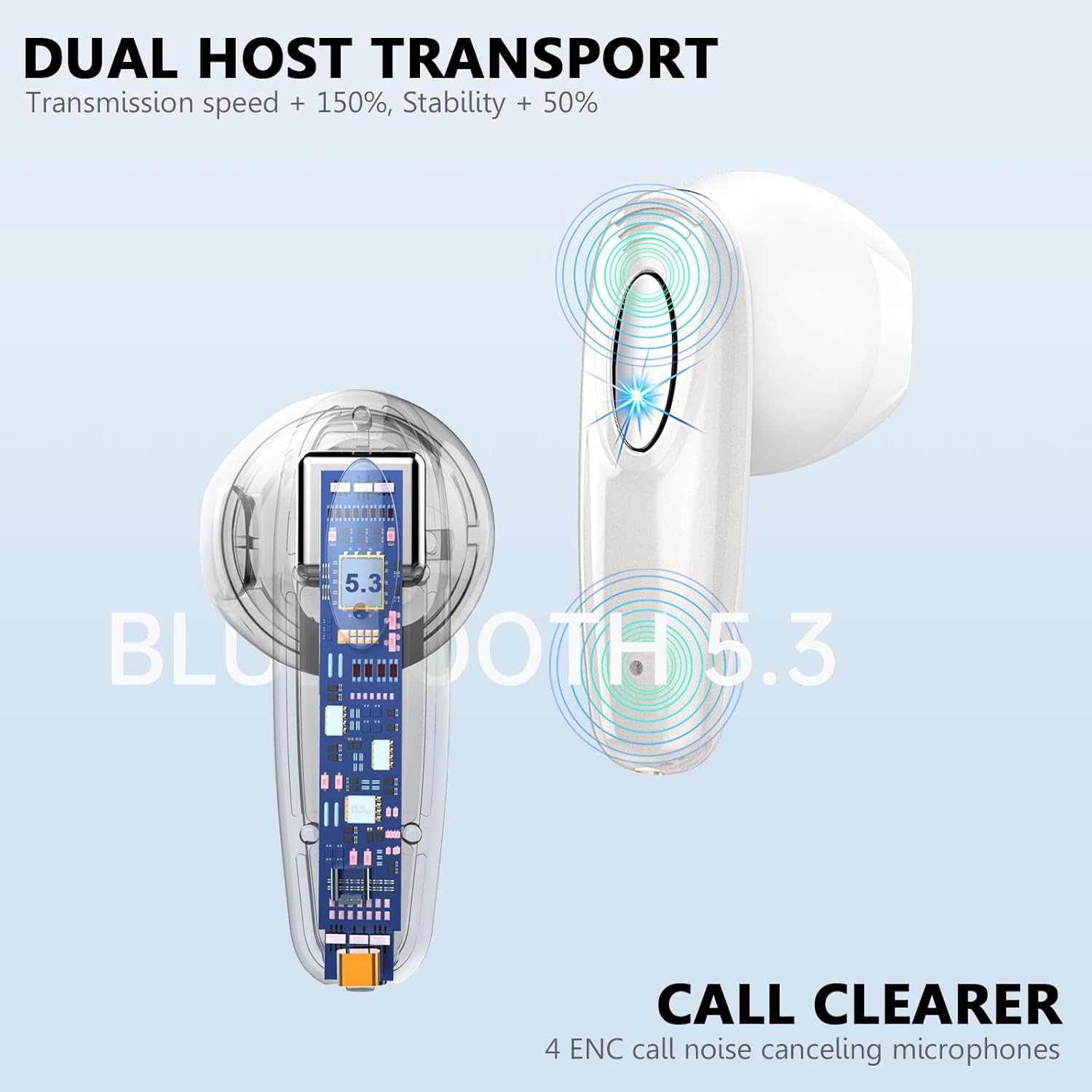 Motast Wireless Earbud, Bluetooth Headphones 5.3 Built in 4 ENC Mic, Stereo Bass Wireless Earphones, 40H Bluetooth Earbud in-Ear Dual LED Display, USB-C, IP7 Waterproof Sport Ear Buds for Android iOS - Image 3