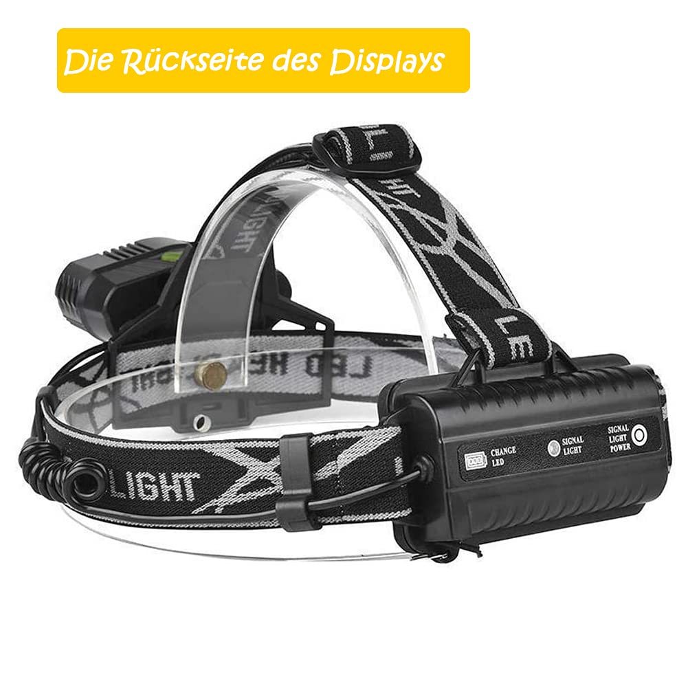 Lampe Frontale LED Rechargeable AUXHCYL – 2000 Lumens, Capteur Gestuel, 10 Modes, IPX5