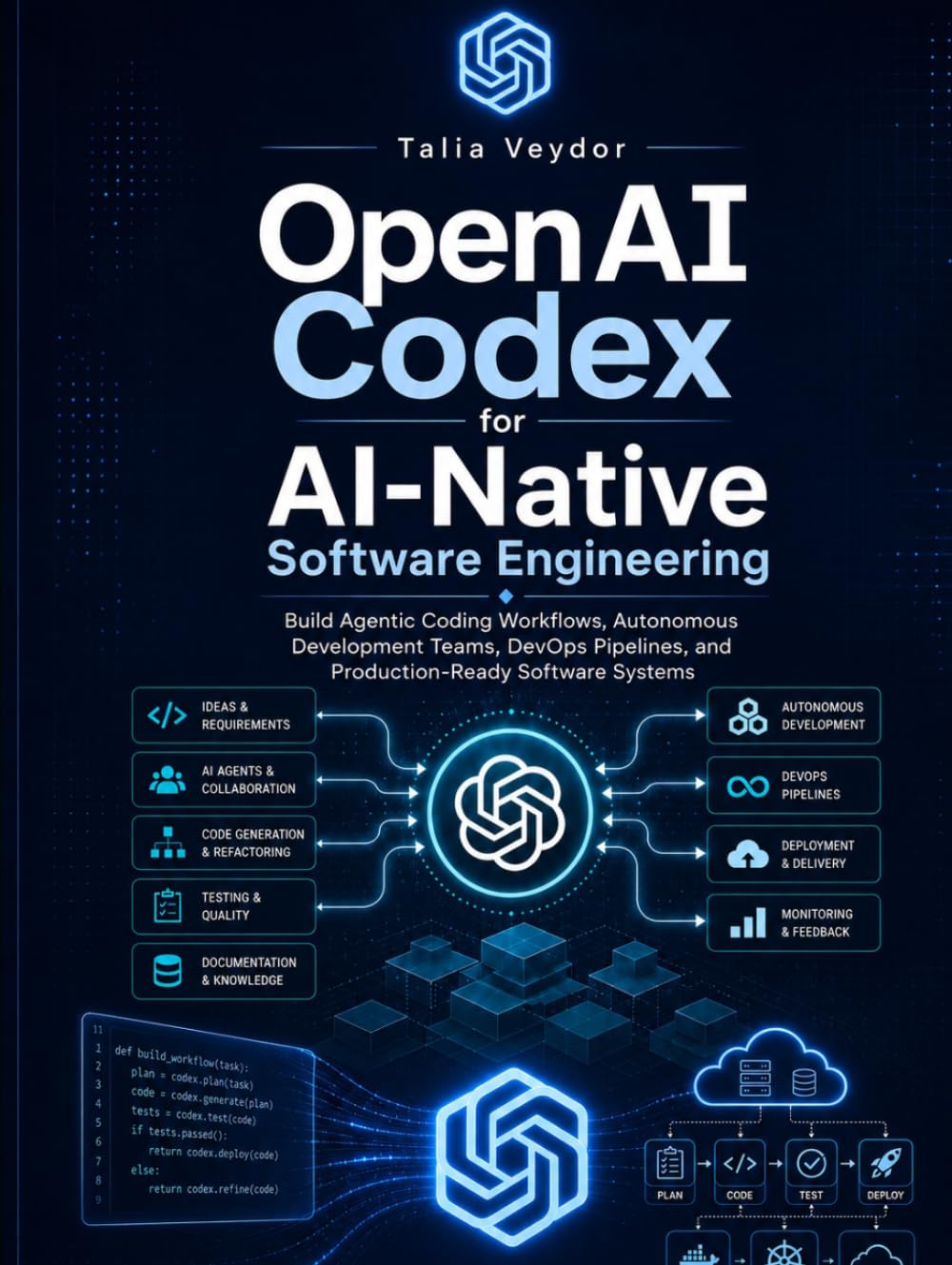 OpenAI Codex for AI-Native Software Engineering: Build Agentic Coding Workflows, Autonomous Development Teams, DevOps Pipelines, and Production-Ready Software Systems