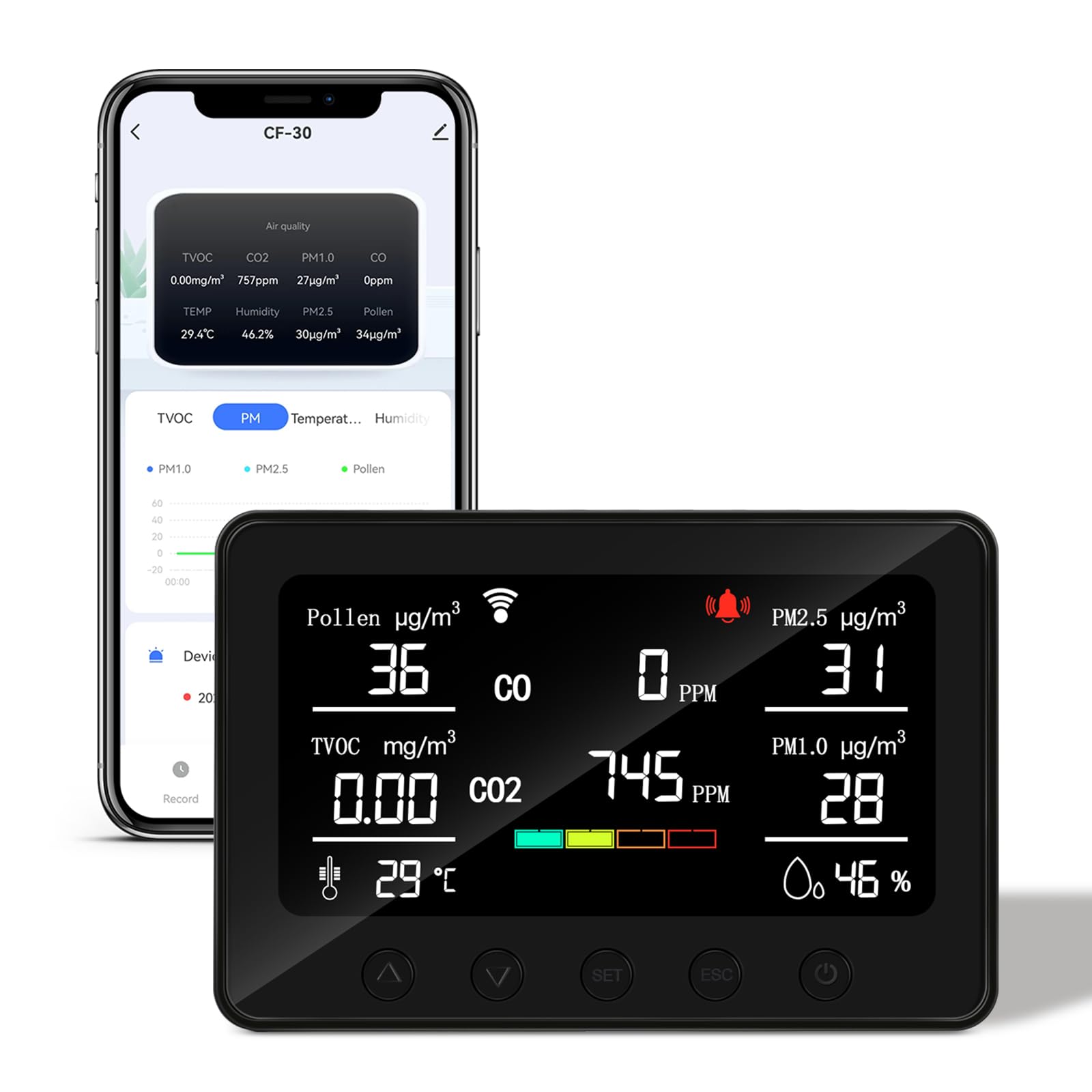 CF-30 Appareil de mesure de la qualité de l'air pour pollen, CO2, PM2,5, PM1,0, TVOC, température, humidité, CO2 avec grand écran LCD, application de configuration et historique des données