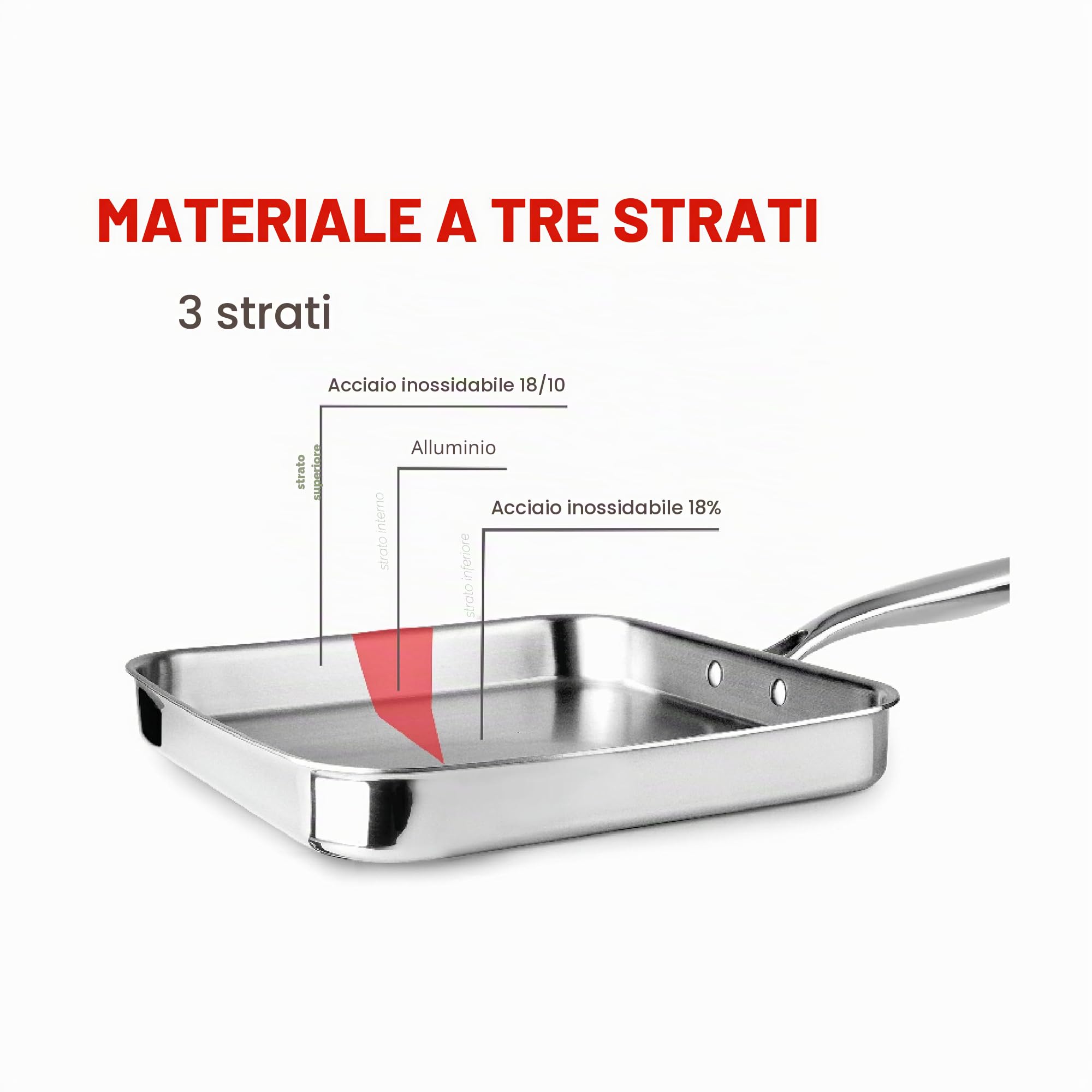 IBILI - Grill Triply Natural 28 Cm, Acciaio inossidabile, Adatto per induzione, senza antiaderente