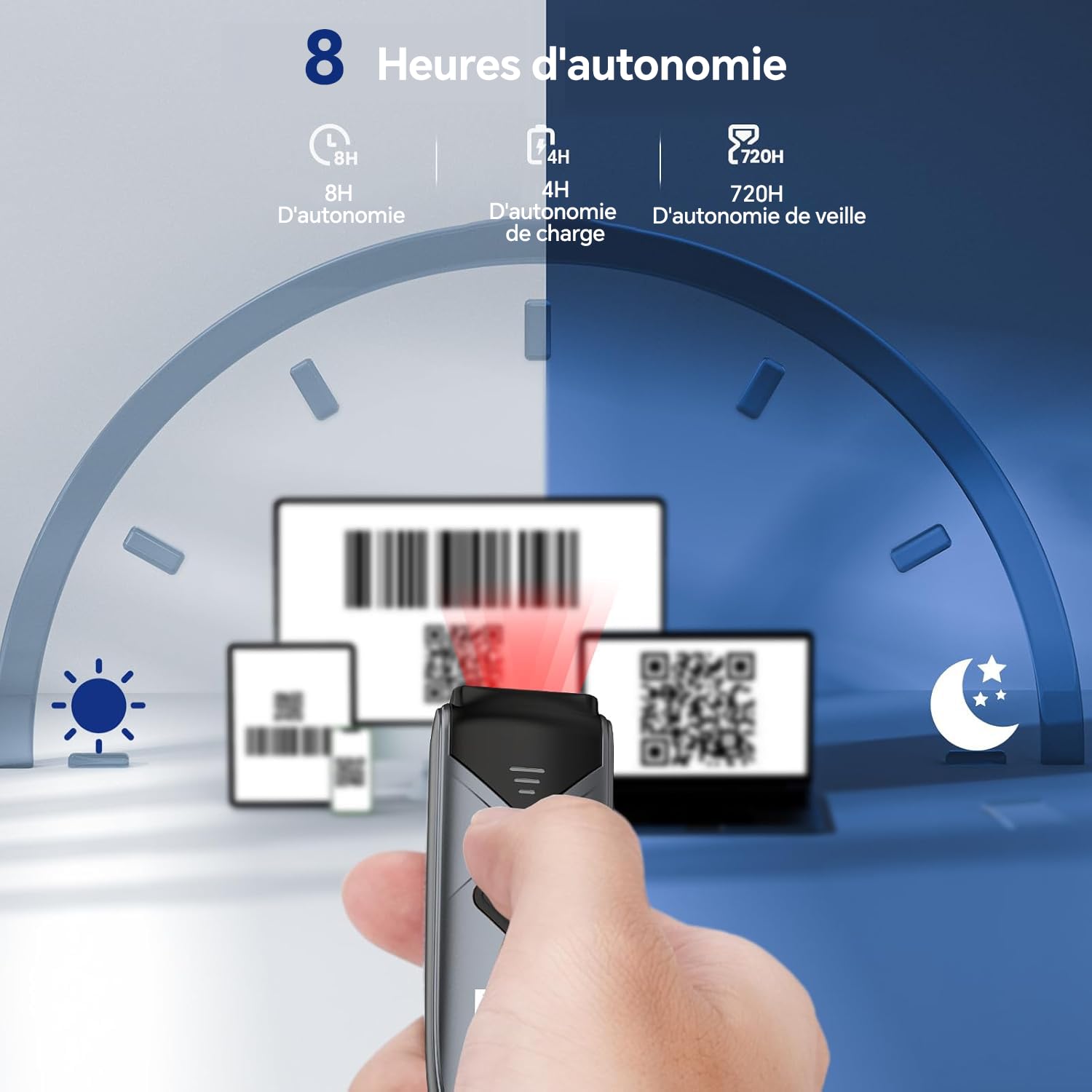 Eyoyo Bluetooth 2D&1D Barcode Scanner, Mini Lecteur de Code-Barres Portable sans Fil avec Connexion USB/Bluetooth/2.4G, PDF417 Data Matrix