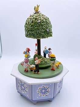 も*い様 ヴェント&キューン 世界地図のオルゴール 万博ドイツ館 Amazon | ヴェトン&キューン WENDT&KOHN ドイツ製 子どもの行進