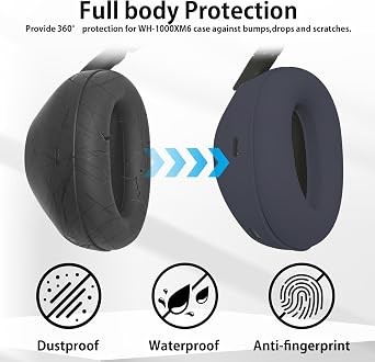Adhiper 3-in-1 Silicone Case Sweat Covers for Sony WH-1000XM6 Headphones Accessories, XM6 Cover Silicone Ear Pads Covers & Headband Cover & Ear Cups Protector, Washable & Sweatproof - Midnight Blue