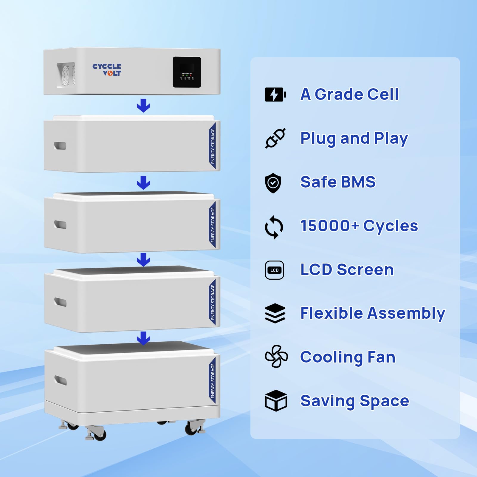 CYCCELEVOLT Wechselrichter 5000W mit 5KWh LiFePO4 Batterie, 5KWh Stapelbarer PV speicher,modulare Erweiterbarkeit, LCD-Bildschirm, Klasse-A-Zellen, Perfekt für Solaranlagen,Inselanlage,balkonkraftwerk