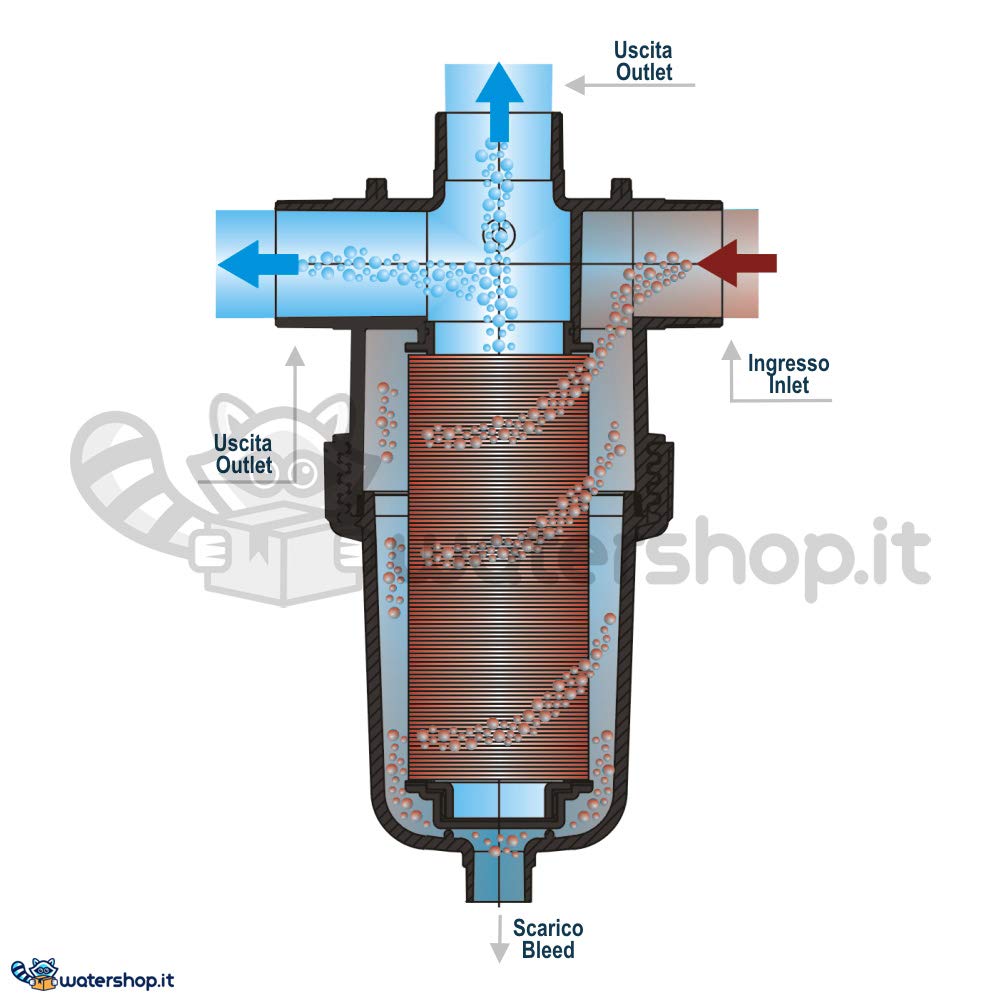 WaterShop Filtro a Dischi Vortix ø 2" BPS 120 Mesh per Irrigazione