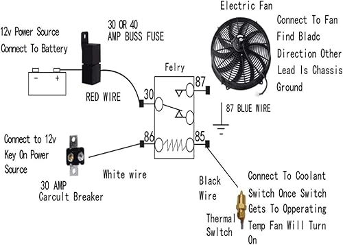 Miniatura 24 de Ventilador delgado universal de 16 pulgadas Push Pull Radiador eléctrico Ventilador de enfriamiento 12V 120W con kit de montaje