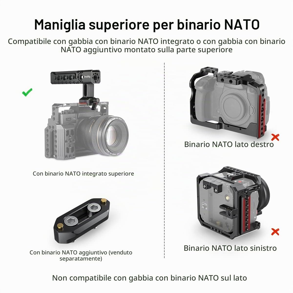 SMALLRIG Maniglia di NATO Clamp per Fotocamere/Videocamere/Telecamere di Azione, Gabbie per Fotocamere - 1955