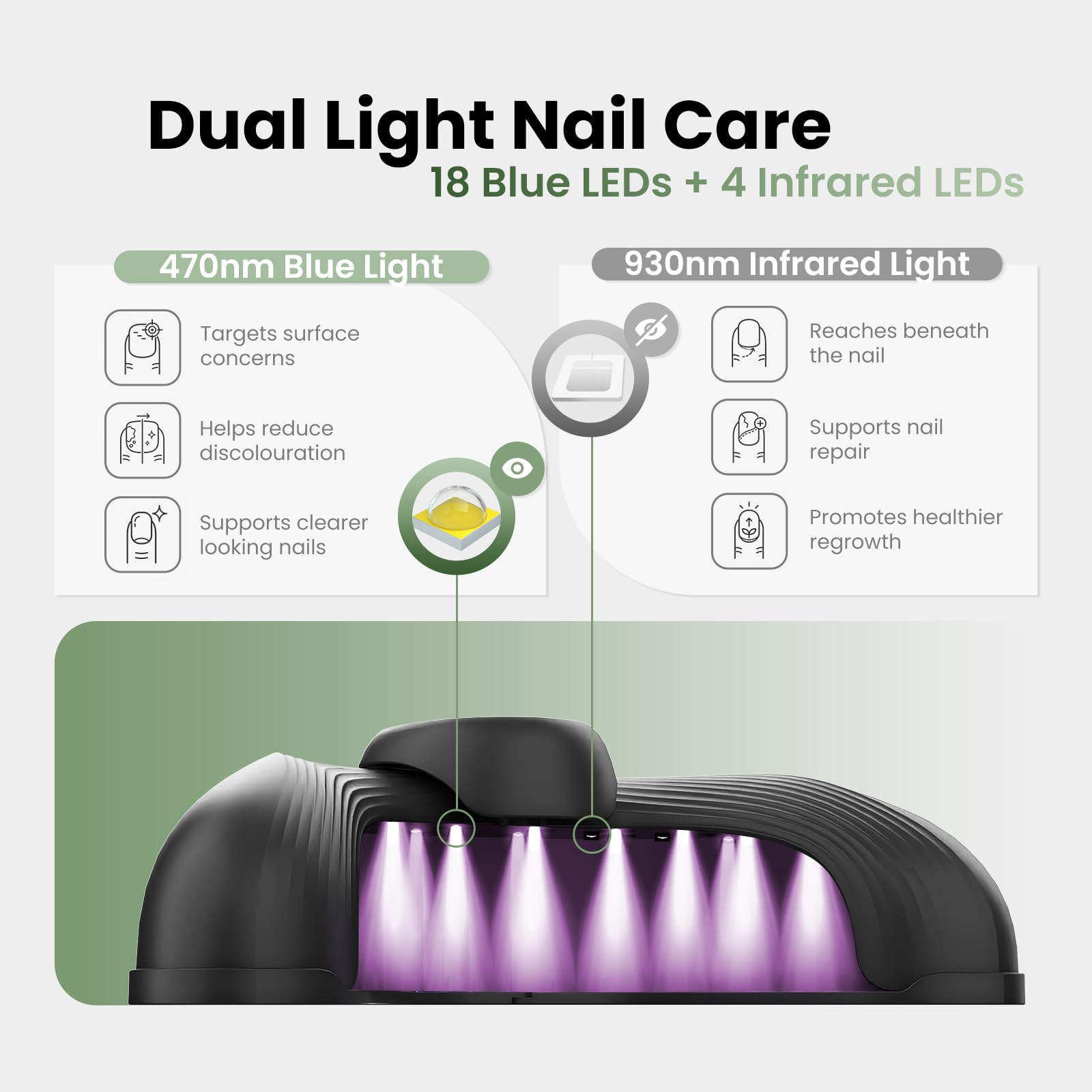 Mycose des ongles laser pour ongles multiples, 22 LED, rechargeable