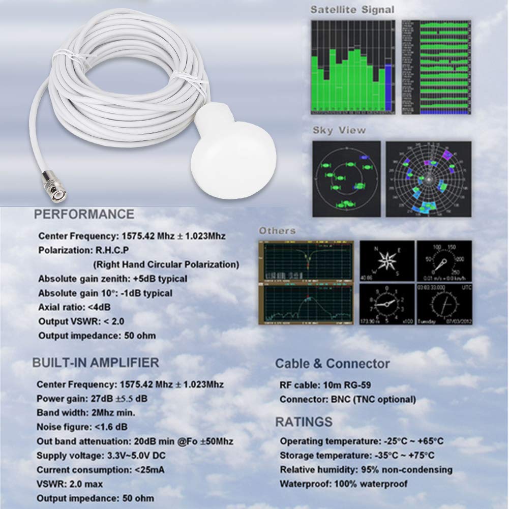 HA-017 Antena GPS Zewnętrzny Kabel 10 M ze Złączem TNC, Wodoodporny Przedłużacz RF do Samochodu i na Pokładzie, Biały Plastikowy Kabel Antenowy IP67