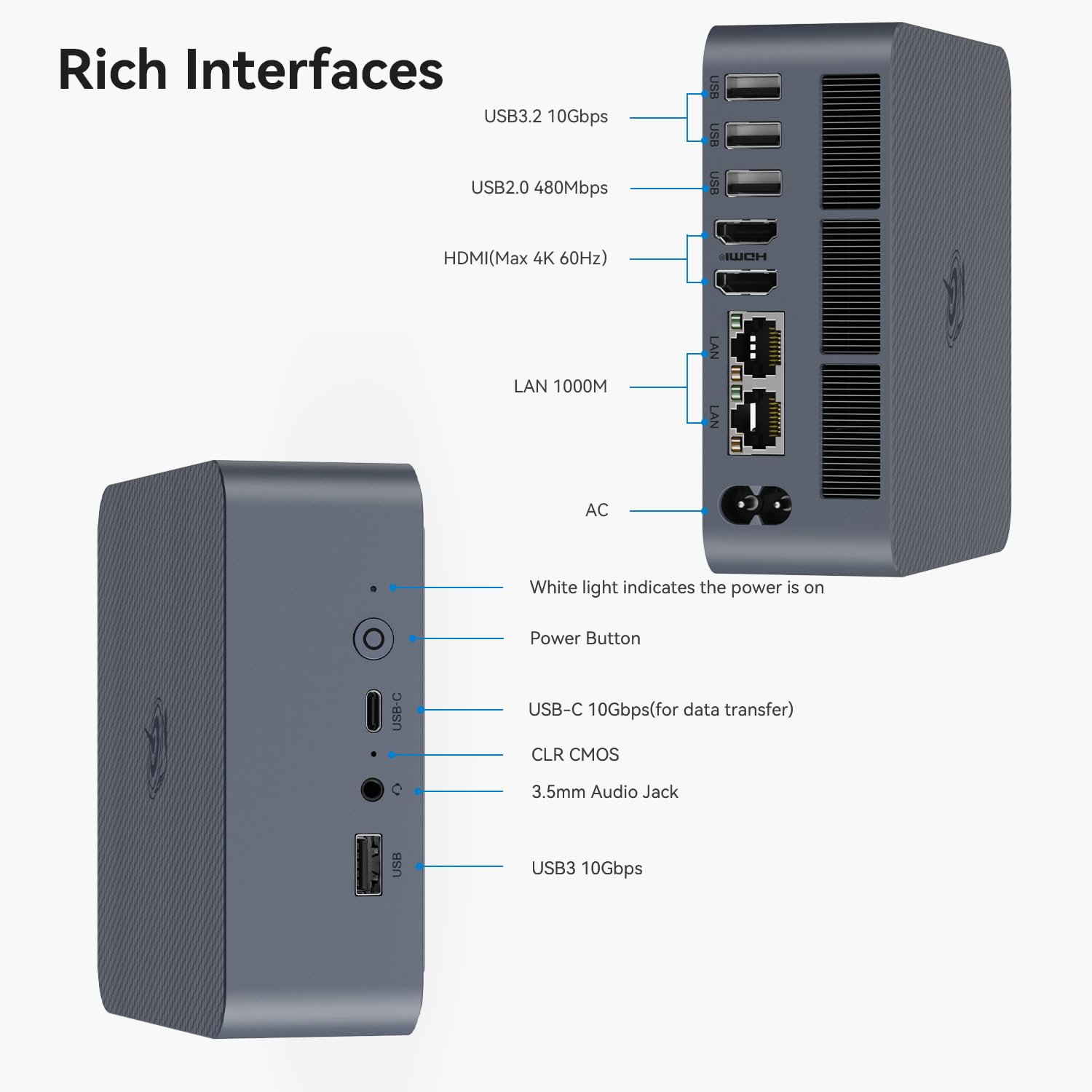Beelink EQi12 Mini PC Intel i5 12450H(8C/12T,up to 4.4GHZ),16GB