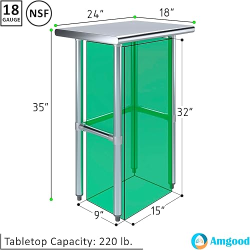 Miniatura 3 de MESA DE TRABAJO CON BARRA REMOVIBLE APROBADA POR LA NFS, Acero inoxidable