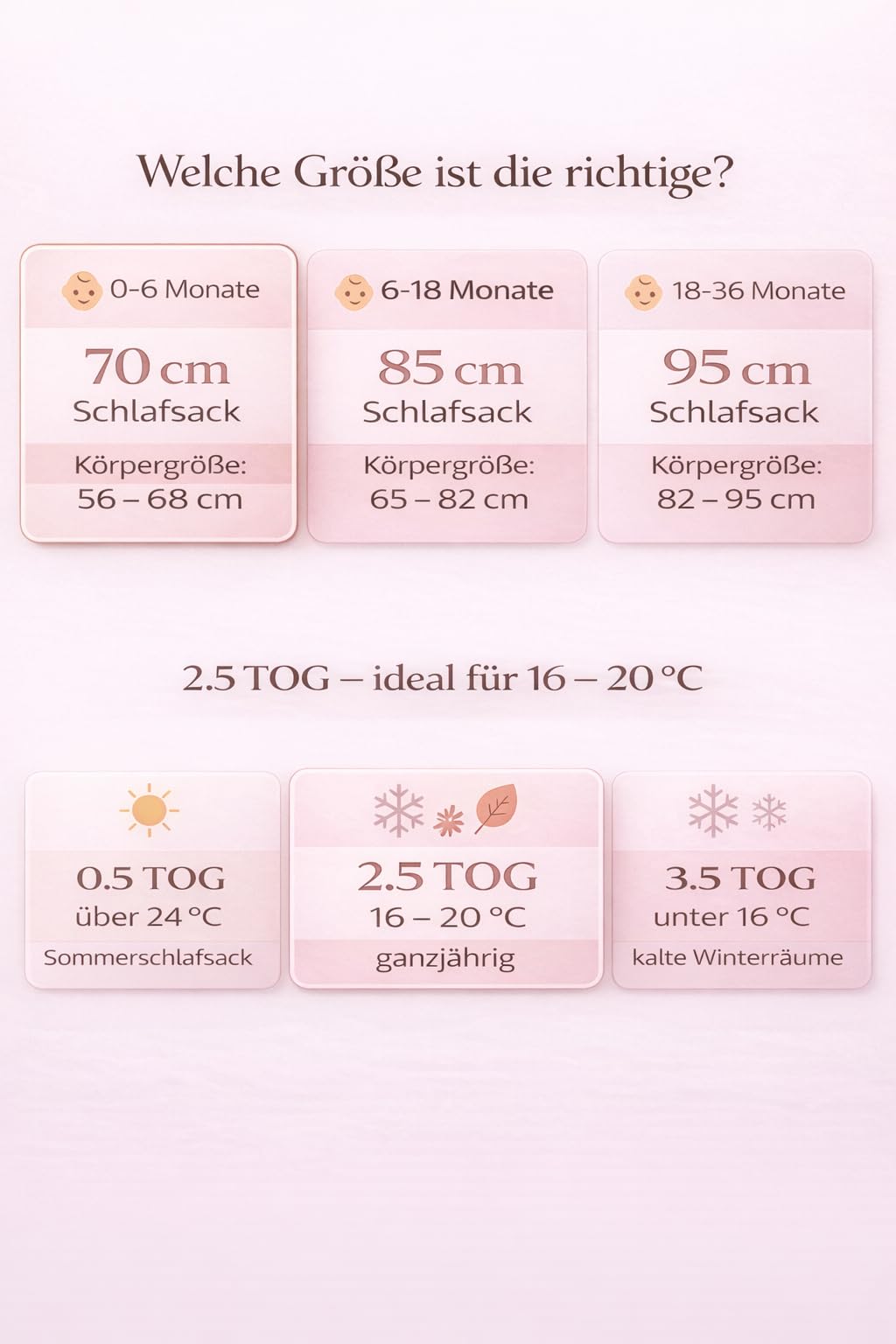 Babyschlafsack 70 cm (0–6 Monate) – Rosa – TOG 2.5 – mit abnehmbaren Ärmeln – Ganzjährig – LENZING™ Modal & weiche Bambusfasern – Oeko-TEX® Standard 100 – atmungsaktiv & temperaturausgleichend