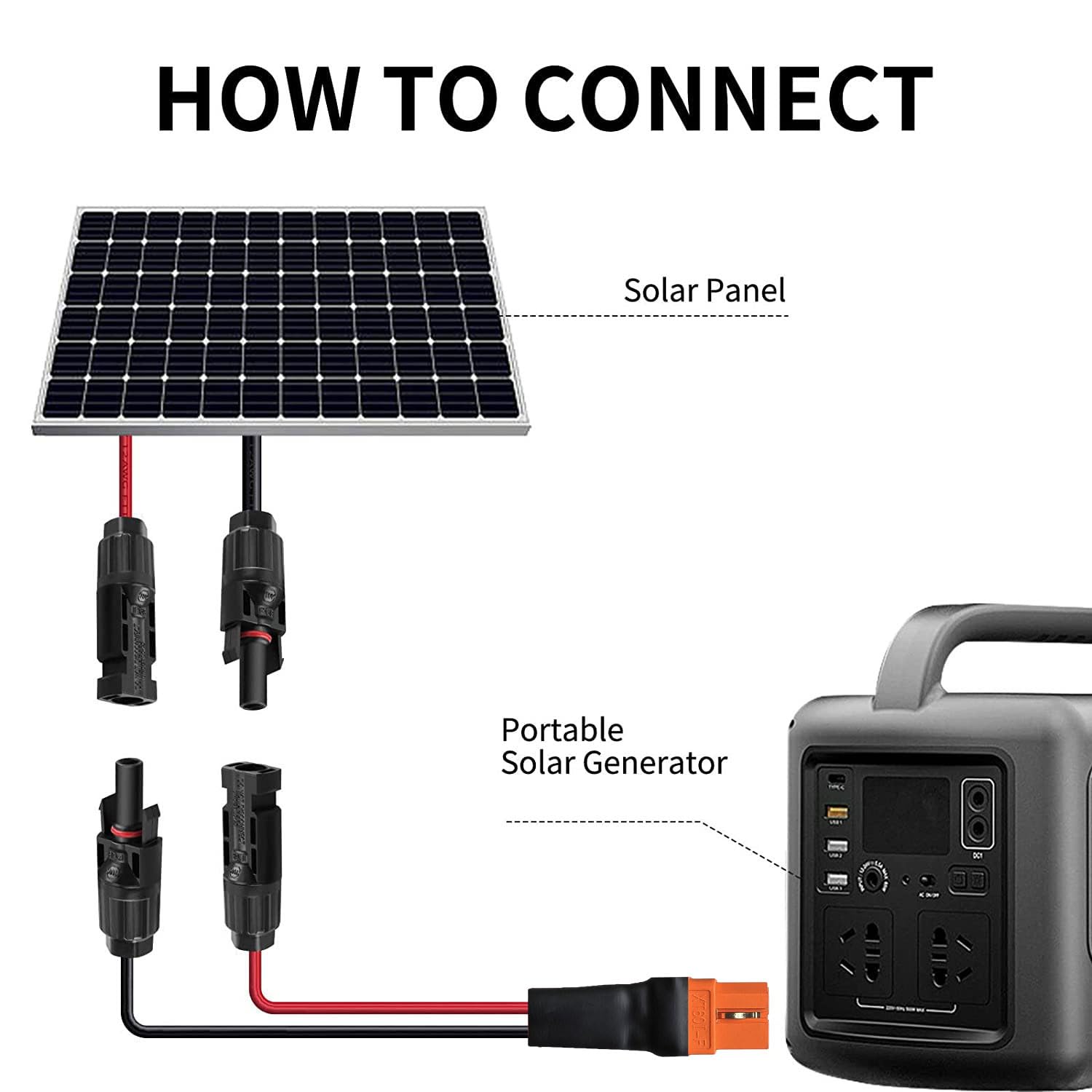 Amazon.com: ZkeeShop Solar to XT60i 10AWG Extension Cable XT60I-F