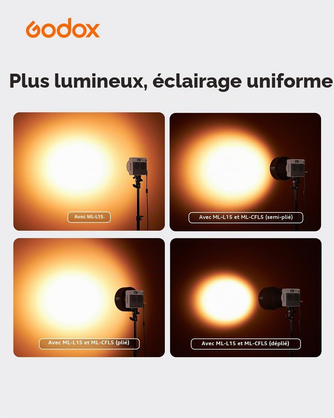 Godox ML-CFL5 Embout de Fresnel pliable en silicone avec modificateur de lumière réglable pour réflecteurs ML-L15 et ML-L36 de Godox ML100BI ML100R