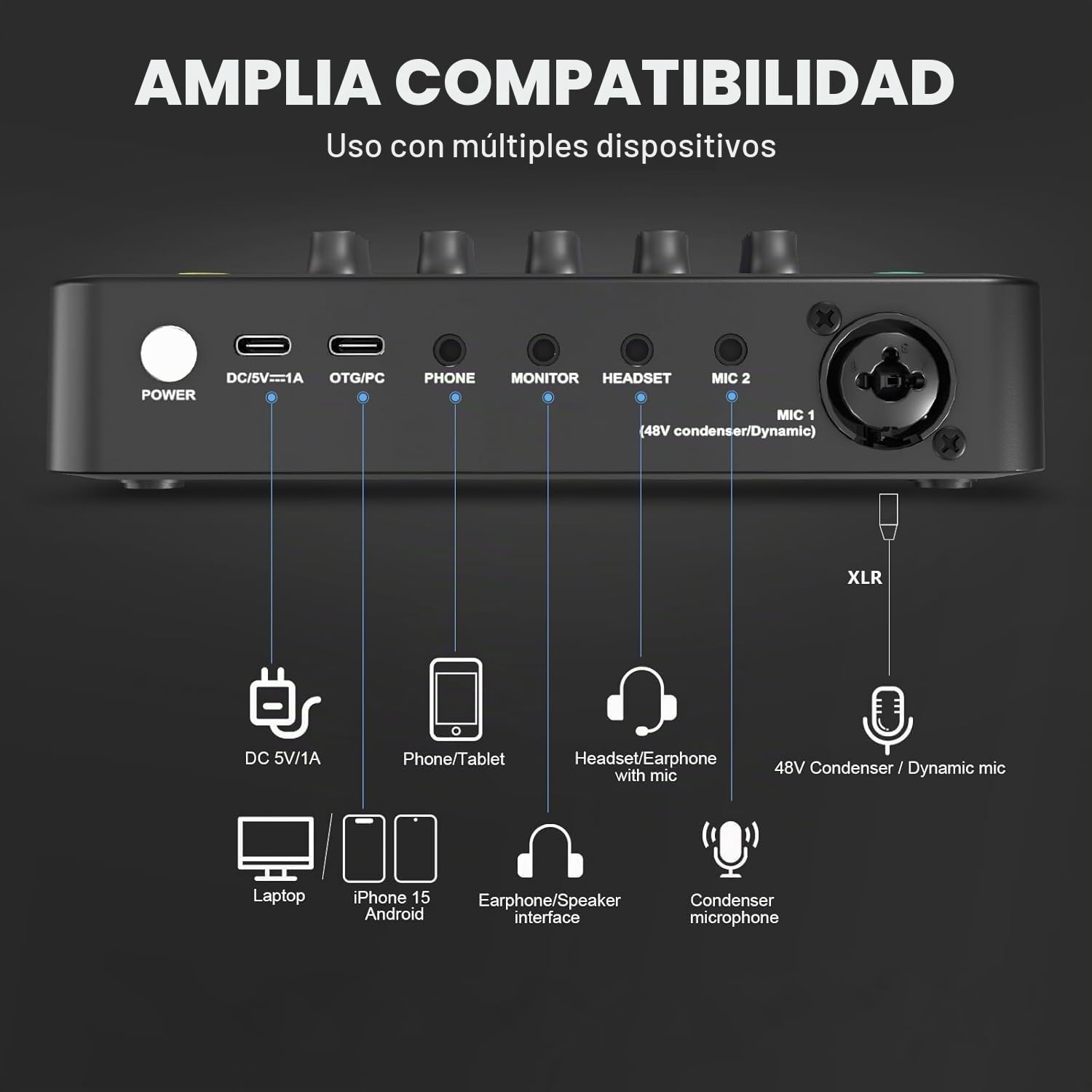 Paquete de equipos de podcast - MHS124 - Interfaz de audio MIDI - 5 canales - USB - Minimalista - Kit de podcast todo en uno para transmisión en vivo