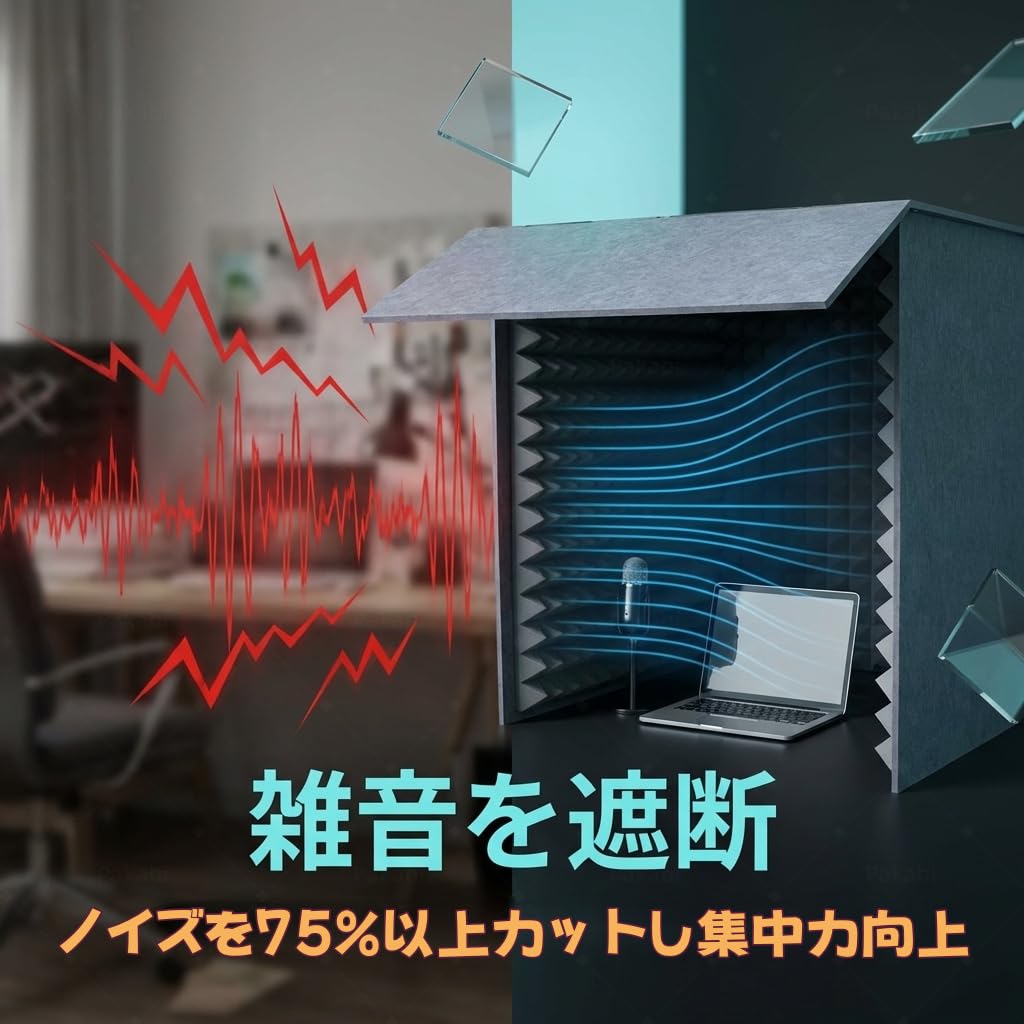 Amazon.co.jp: Pakabiシングル簡易防音室、防音板、吸音材、シールド