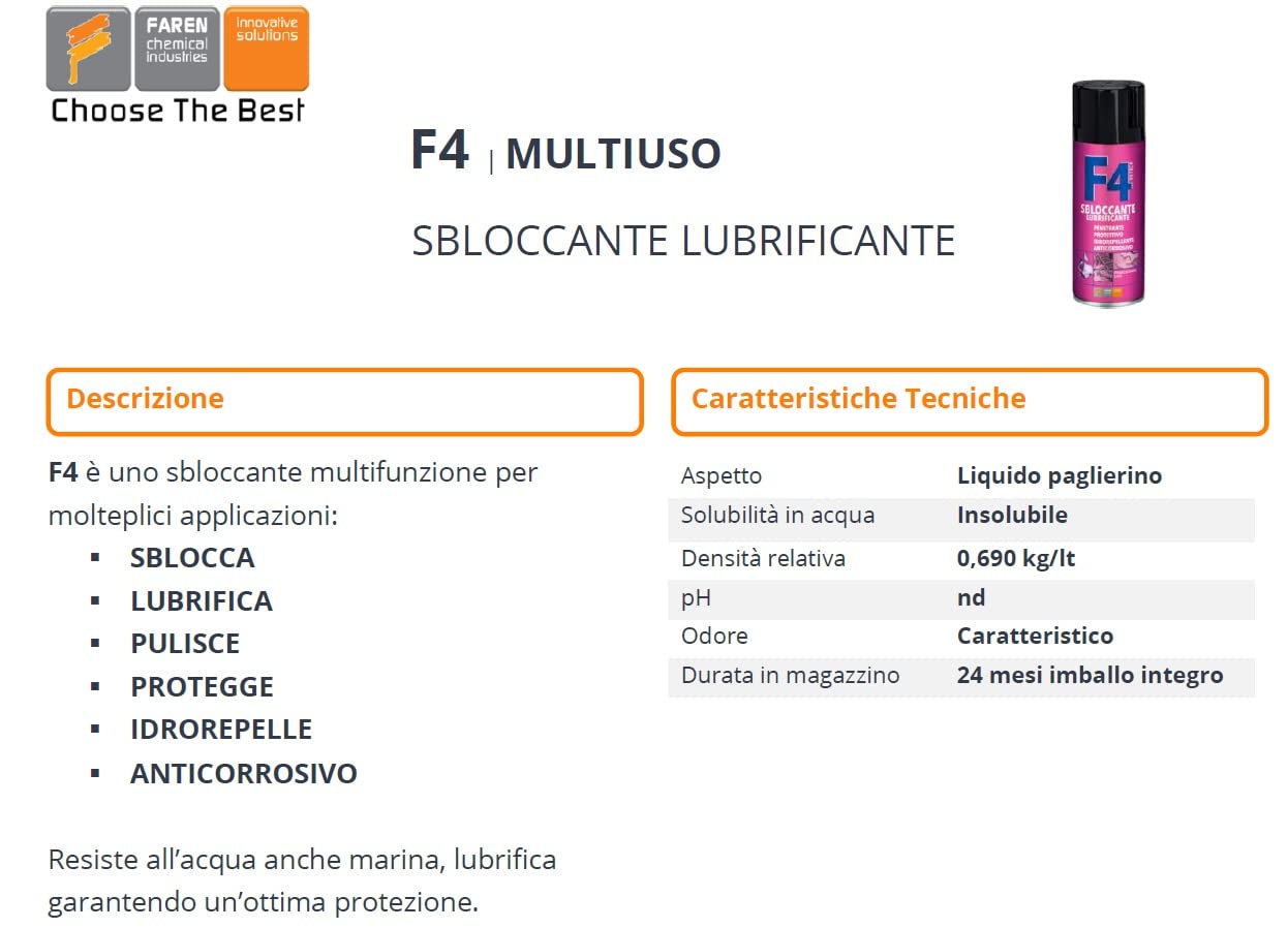 Faren Afloja Todo Lubricante Multiusos Translúcido 400 ml