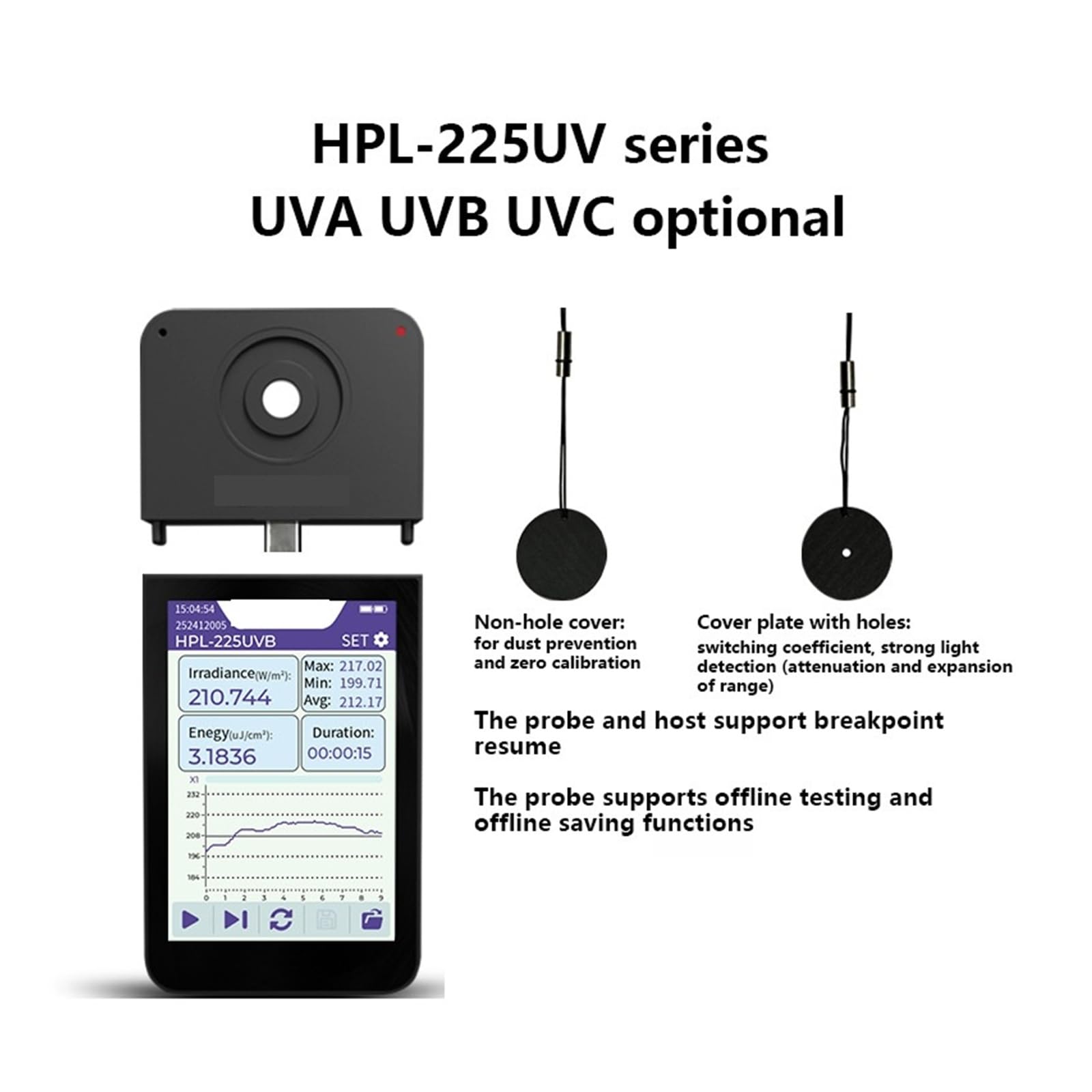 HPL-225UV UV-Tester Gesundheitseinheit UVA UVB Lichtquellen Handheld-Spektrumanalysator Hochpräzises Spektrometer mit Multisonde Messflexibilität(L225UV1)