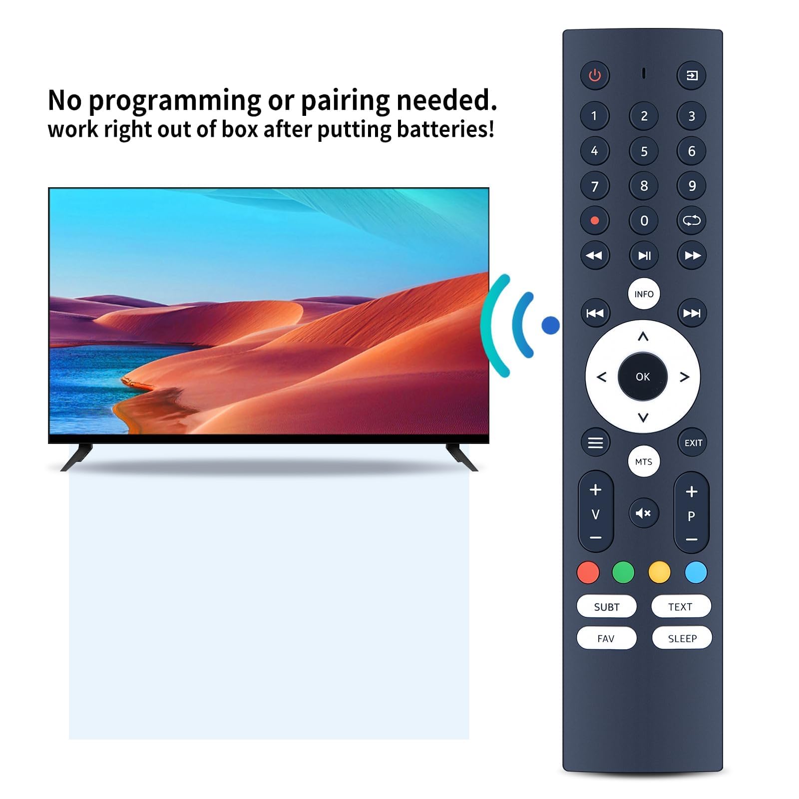 Telecomando VINABTY Per Smart Tech TV - Compatibile 22FN01V, 24HN01V3, 32HN01V3, 40FN01V3