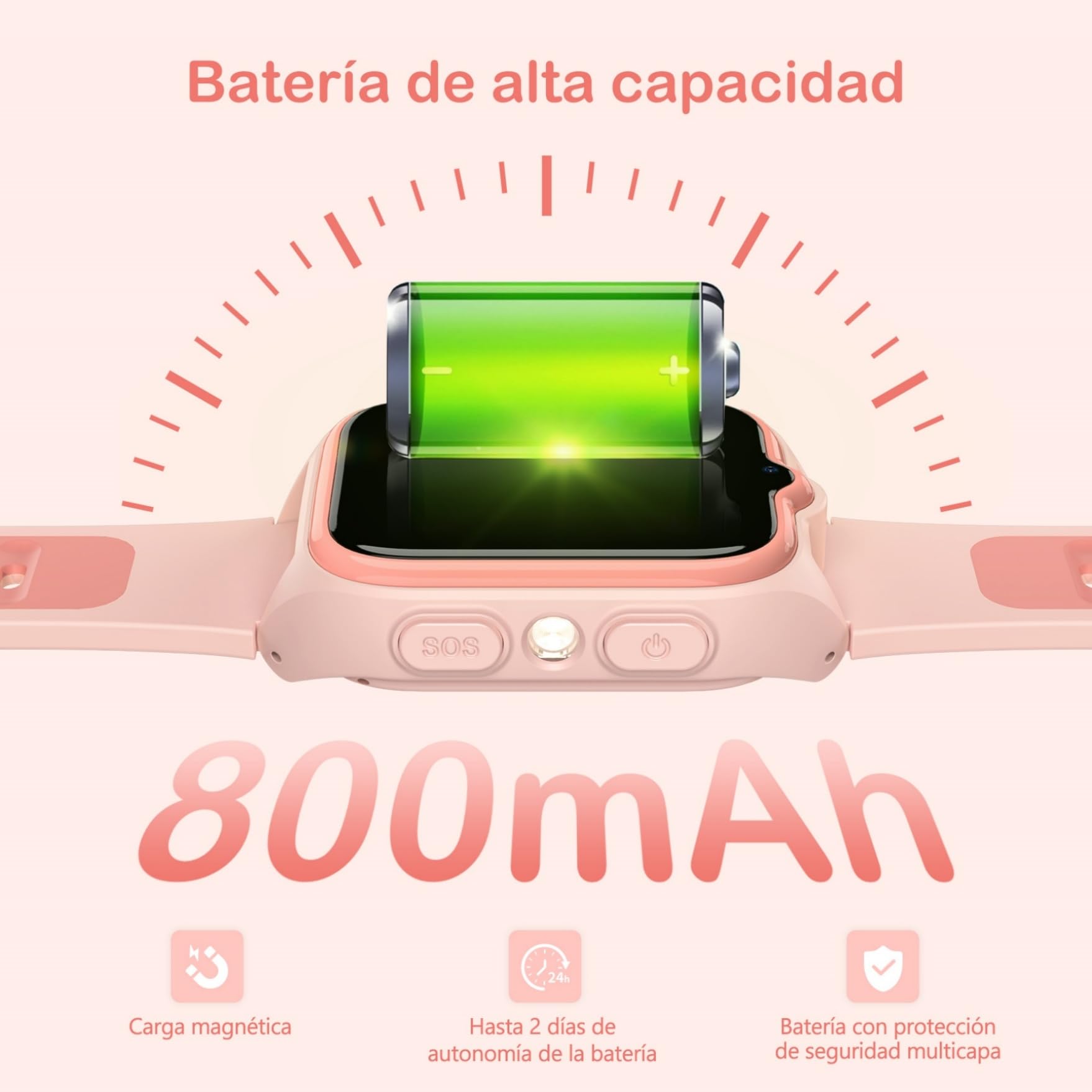 IOWODO 4G Reloj Inteligente Niño, Smartwatch Niños con GPS y Teléfono,Videollamadas, SOS, Mensajes, Modo Escuela, Linterna LED, IP68 Impermeable, Regalo y Juguete para Niños de 4-13 Años