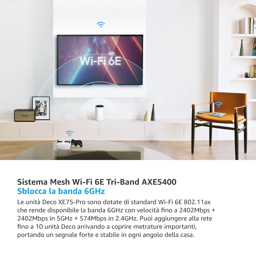 TP-Link Deco XE75 Pro Router Mesh WiFi 6E, AXE5400Mbps Tri-Band, Nuova Banda da 6 GHz, Porta Ethernet da 2,5 Gbps, AI Mesh, Ripetitore WiFi, Access Point, Alexa, 2 Pezzi con Copertura fino a 500㎡
